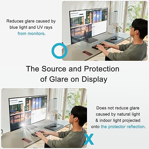 Miniatura 4 de GHY Protector de pantalla anti luz azul de 23, 23.6, 23.8, 24 pulgadas, monitor de 24 pulgadas y pantalla de privacidad de computadora de 24