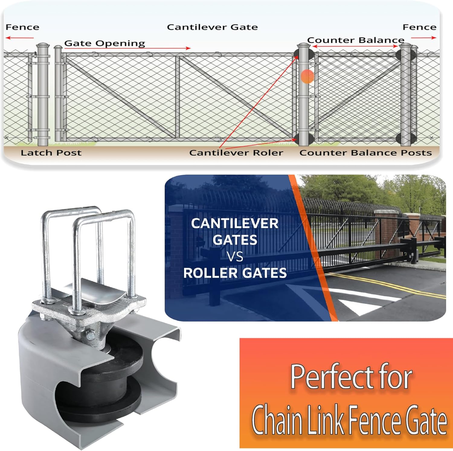 Sliding Gate Rollers, Nylon Cantilever Slide Gate with Covers, 4" Square Post × 2" Chain Link Fence Gate Frame, Sliding Gates, Chain Link Gate Roller-1PCS