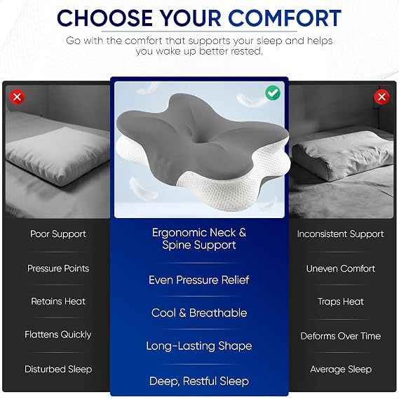 Cervical Memory Foam Neck Pillow Ergonomic for Neck and Shoulder pain support, ideal for Back,Side and Stomach sleeper 2-Height Cooling | Eye Mask