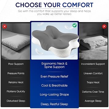 Cervical Memory Foam Neck Pillow Ergonomic for Neck and Shoulder pain support, ideal for Back,Side and Stomach sleeper 2-Height Cooling | Eye Mask