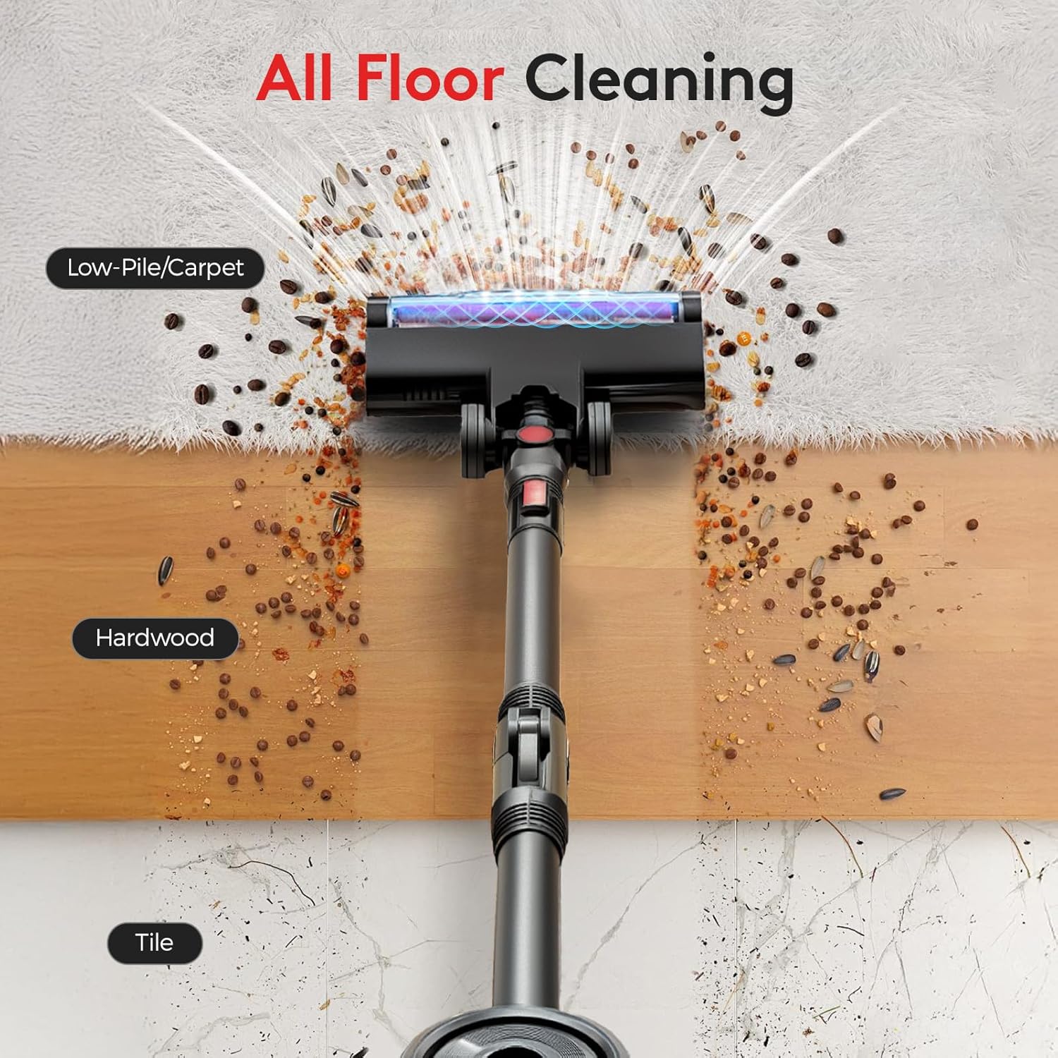 RONEAIR Cordless Vacuum Cleaners for Home,40Kpa 45Mins Vacuum Cleaner Cleans Under Furniture Without Bending,Self-Standing,Powerful Stick Vacuum Cordless for Pet Hair,Hard Floors,Carpets,Car