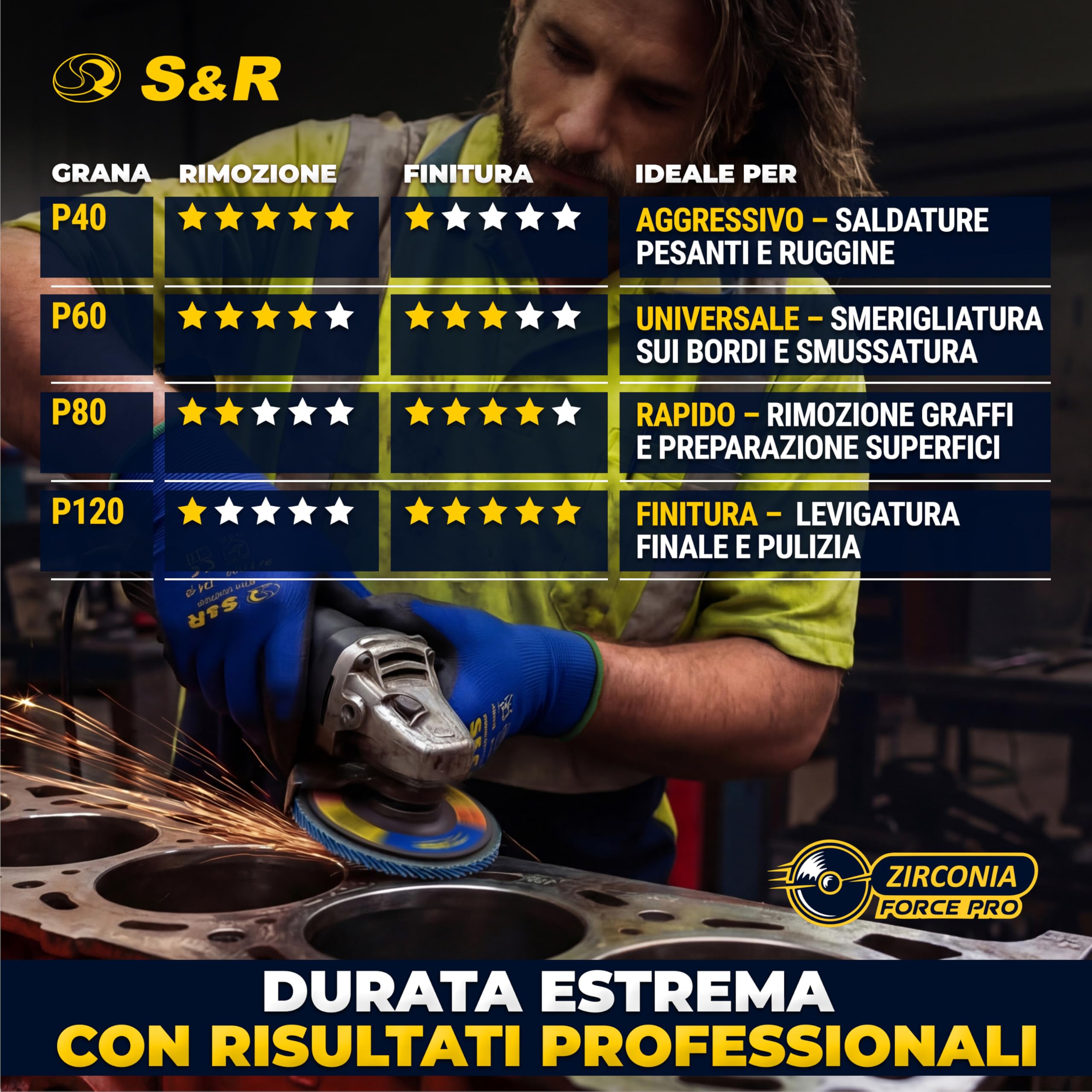 S&R 20 Dischi Lamellari 125mm Set Grana 40-60-80-120 | Corindone di zirconio per metalli duri · Rinforzo in fibra di vetro · Per sbavatura e rimozione ruggine