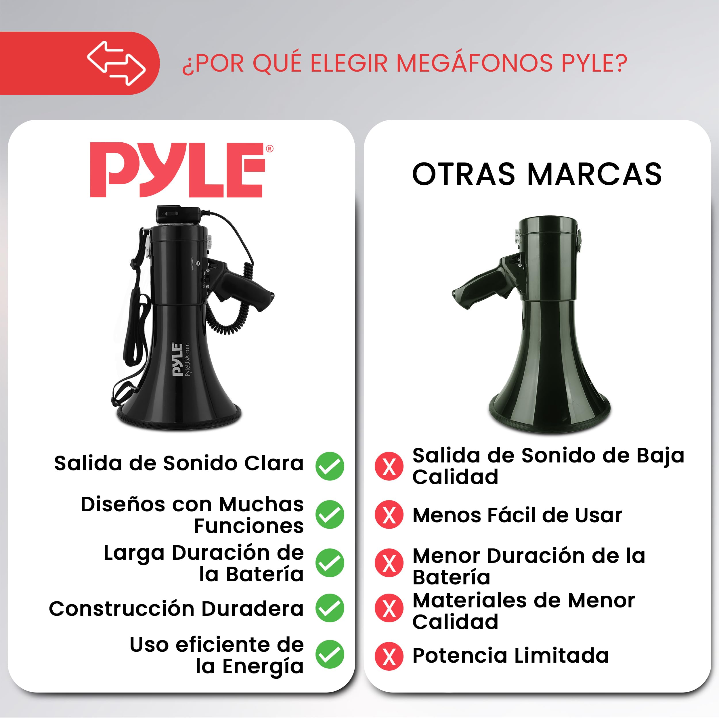 Pyle Altavoz Portátil 50V Sirena Control de Volumen LED