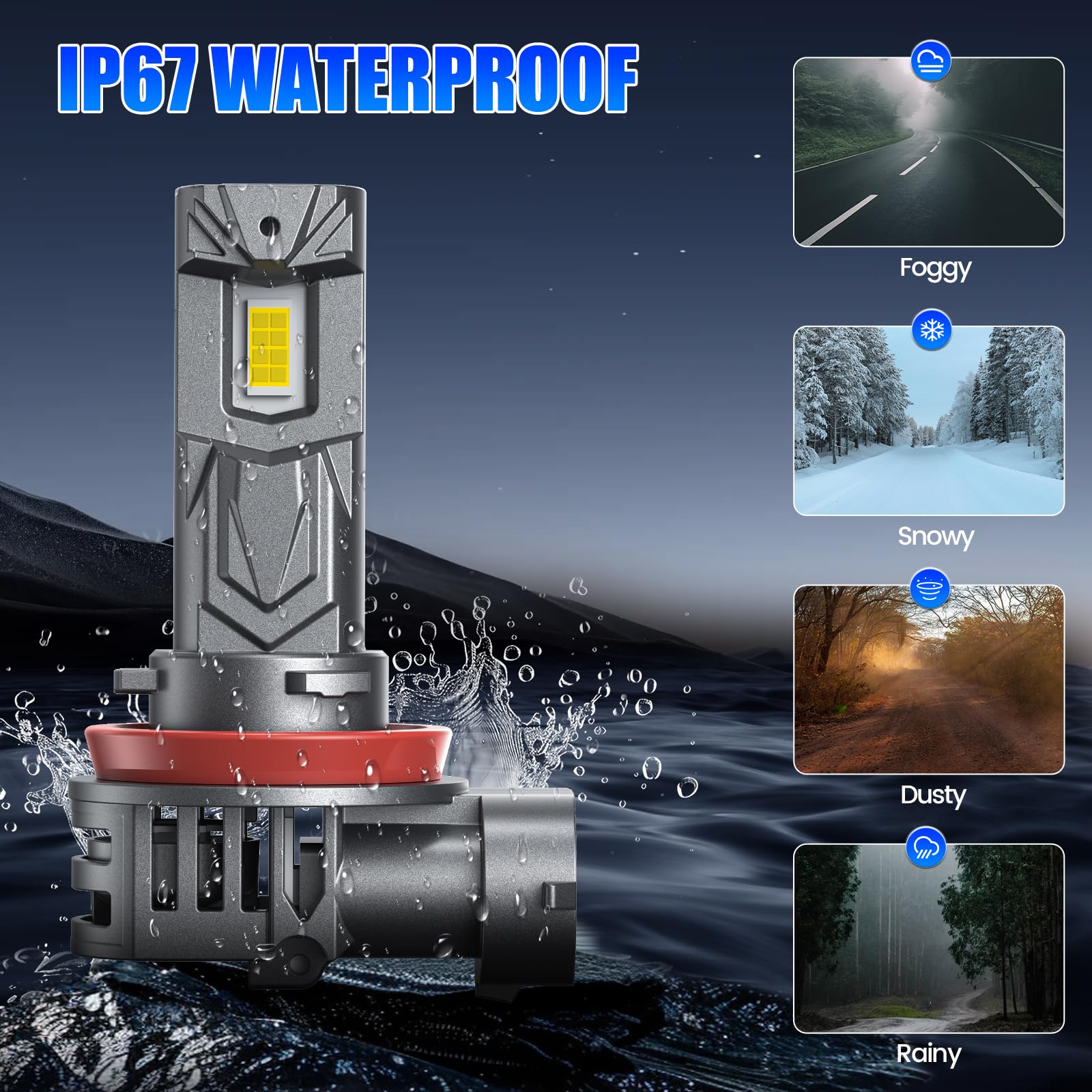 rimthin H11 Bulbs, H16 H9 H8 Fog Lights Cool White, Plug & Play (Pack of 2)