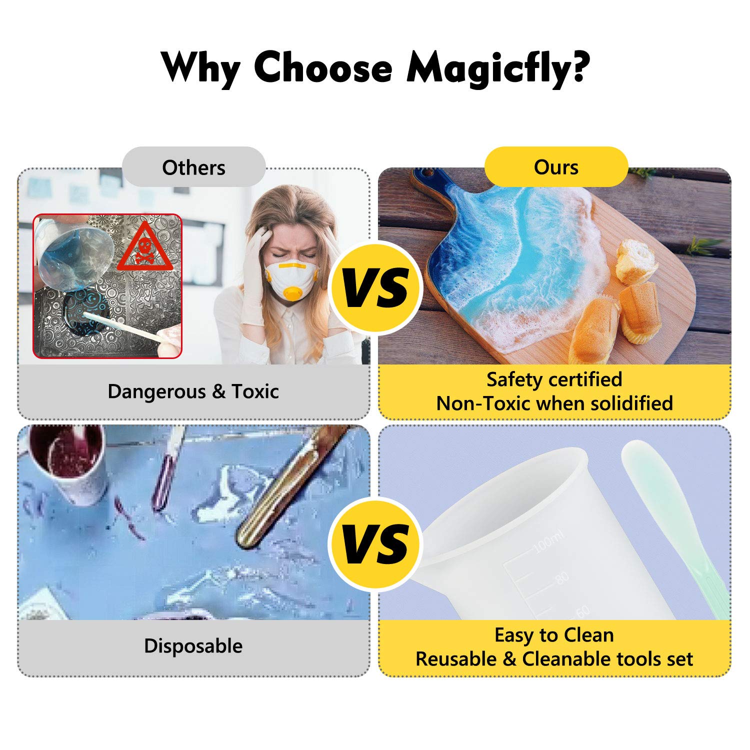 Magicfly Epoxy Resin Kit, 8oz Casting Resin Crystal Clear for Jewelry