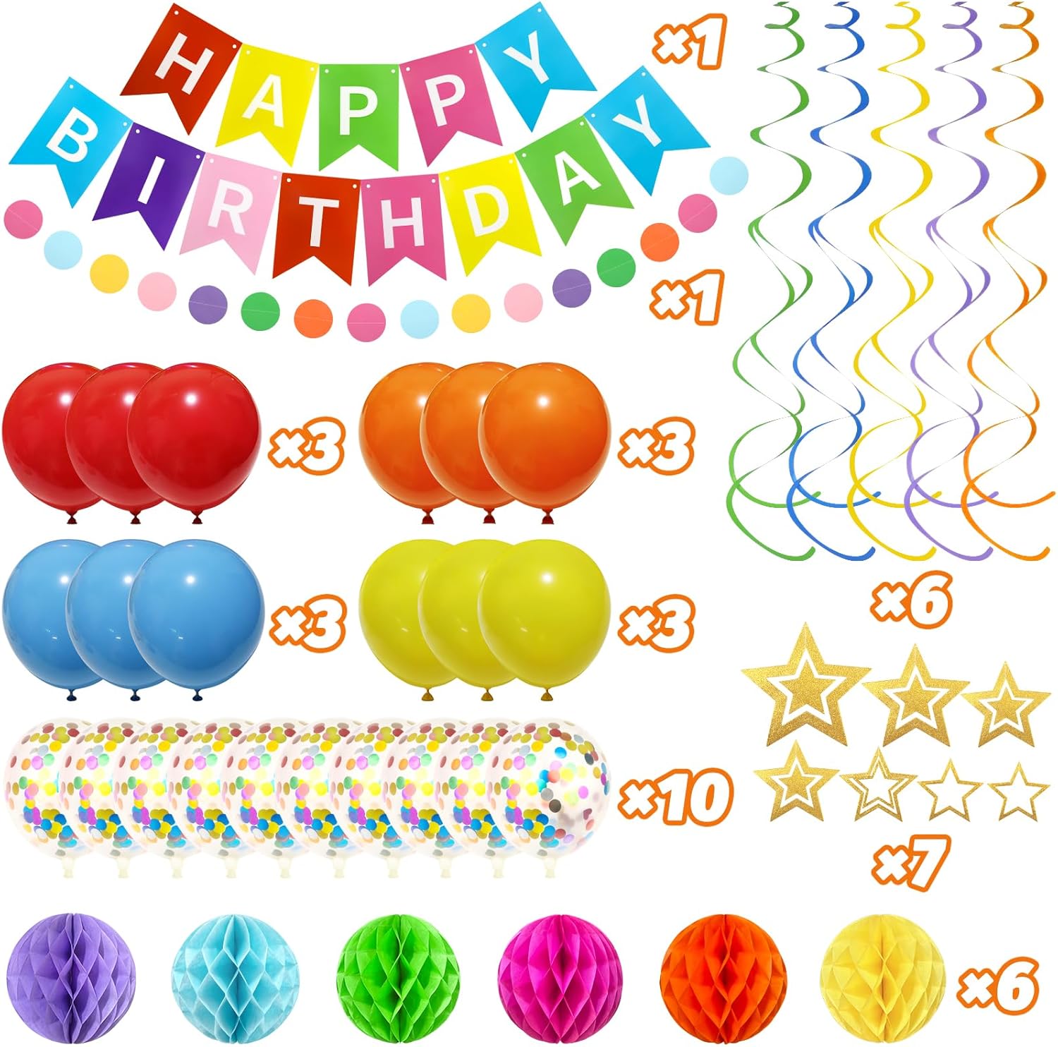 ZERODECO Birthday Decorations, Easy to Assemble Colorful Happy Birthday Banner with Honeycomb Ball, Balloon, Hanging Swirl Streamer, Garland, Happy Birthday Party Decorations for Women Girls Kids - Image 2