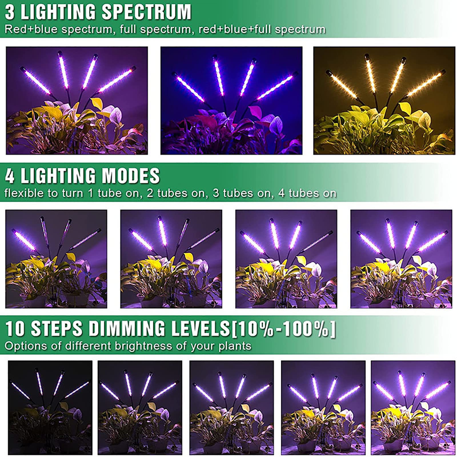 Oświetlenie do uprawy roślin domowych - oświetlenie LED do uprawy, oświetlenie do uprawy roślin, lampa do roślin, oświetlenie do uprawy roślin, oświetlenie do uprawy roślin o pełnym spektrum, oświet