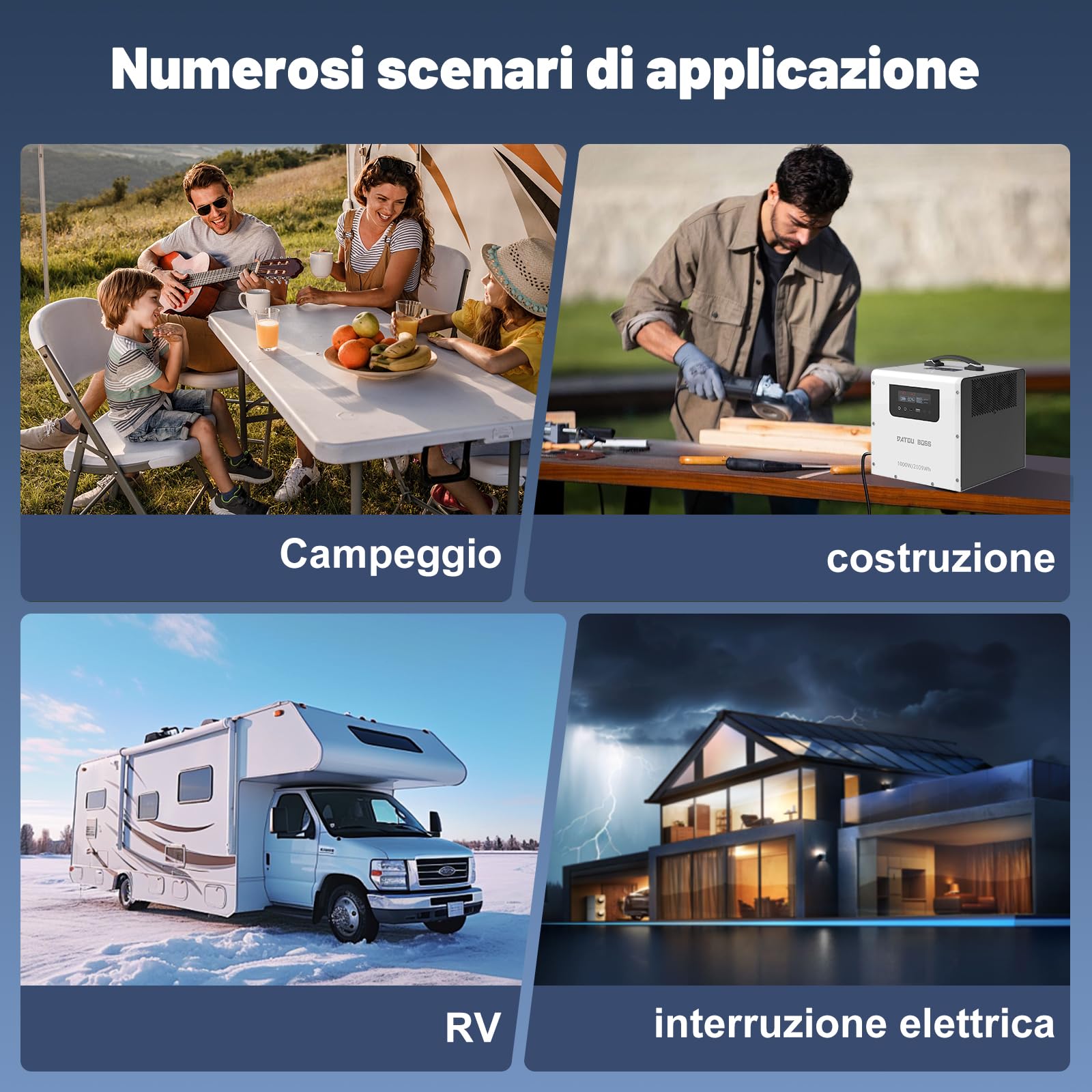 DATOUBOSS Centrale Elettrica Portatile 2009Wh, Batteria LiFePO4 1000W Potenza Nominale/1500W Picco, Generatore di Corrente Solare con UPS, Ricarica Rapida 1000W in 2,5h, Onda Pura per Campeggio Camper