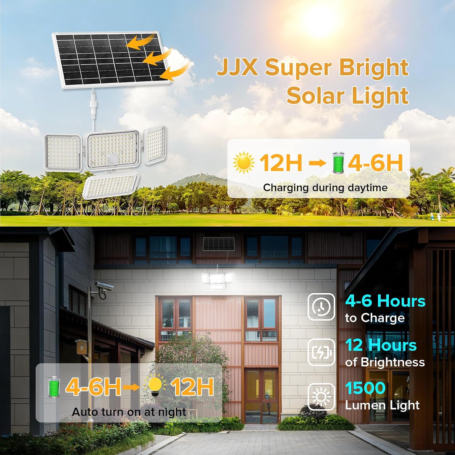 JJX 12W Solar Motion Lights Outdoor 1500LM, IP65 Waterproof Solar Flood Lights Outdoor, 3 Modes Motion Sensor Outdoor Lights with Split Solar Panel for Yard Garage Porch
