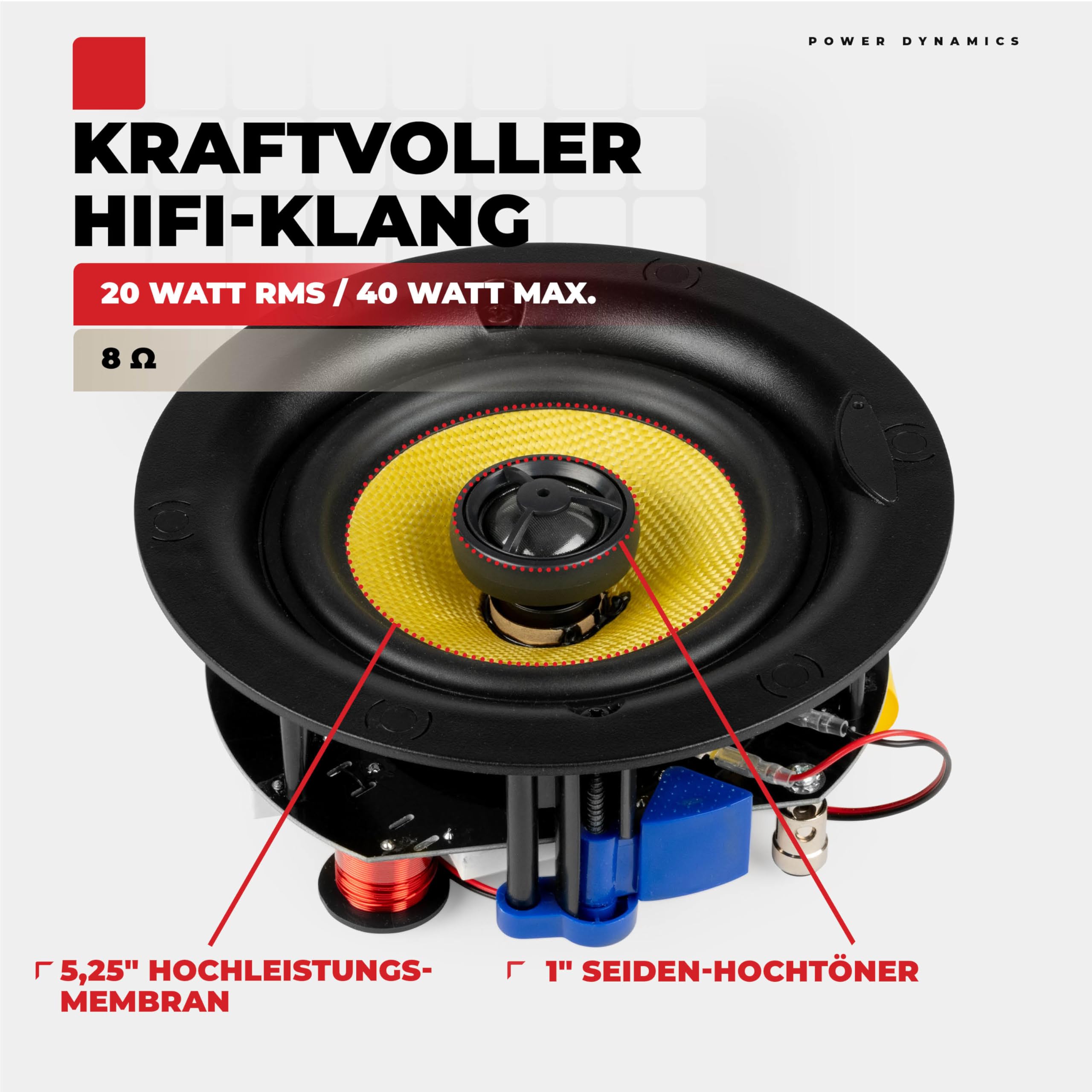 Power Dynamics KVCS5 Deckenlautsprecher 40 Watt – 5,25" 2-Wege Einbaulautsprecher Decke – Weiß – HiFi Klang, Low Profile Design, Magnetgitter, 8 Ohm – Einbaulautsprecher für Wohnräume & Gewerbe, 186mm