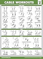 Vista 7 de Paquete de 3 pósteres de entrenamiento de máquina de cable volumen 1 y 2 + tabla de ejercicios con mancuernas