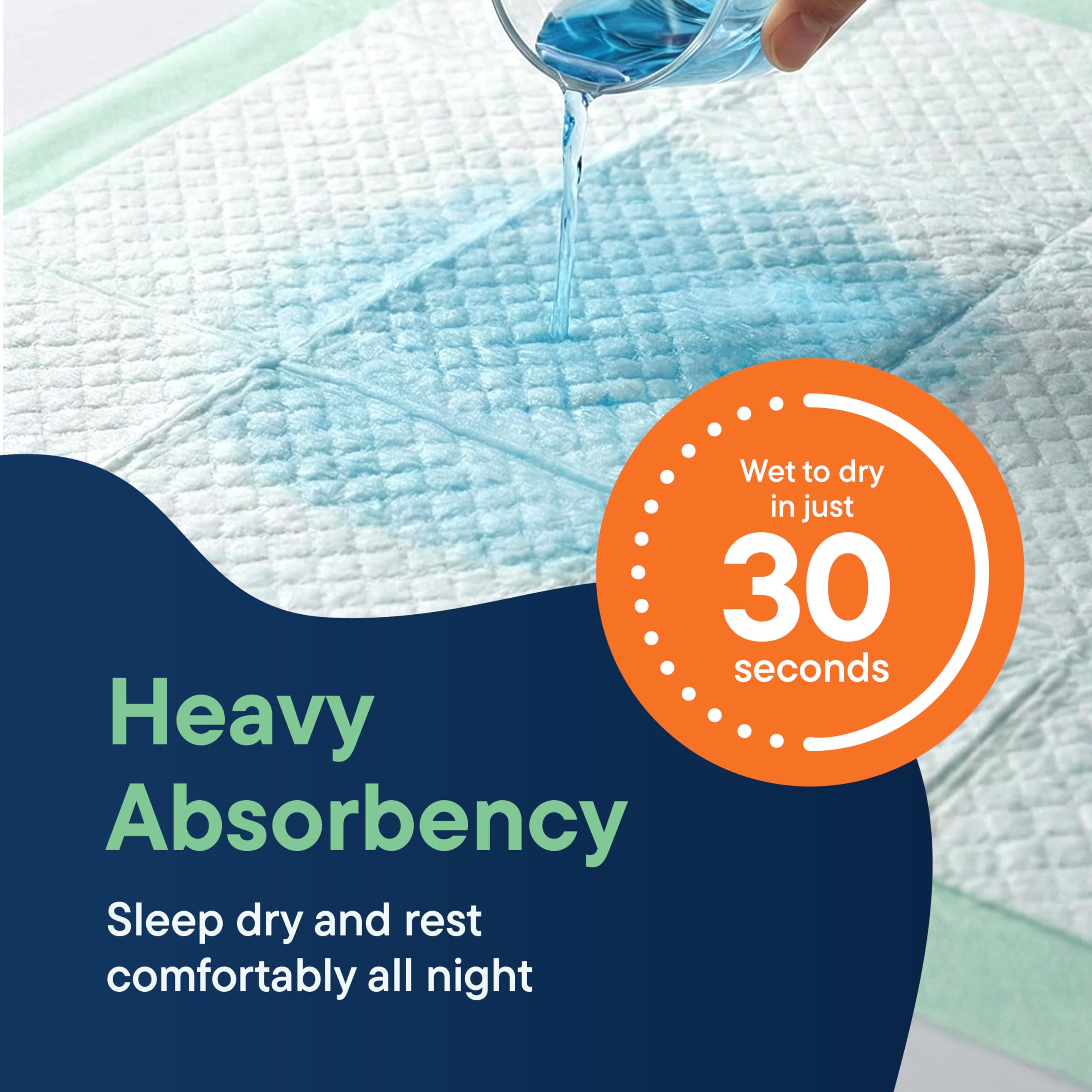 Chucks Pads desechables [50 unidades] Almohadillas para incontinencia de 23 x 36 pulgadas, almohadillas protectoras absorbentes de pelusa, almohadillas para orina para bebés, niños, adultos y ancianos