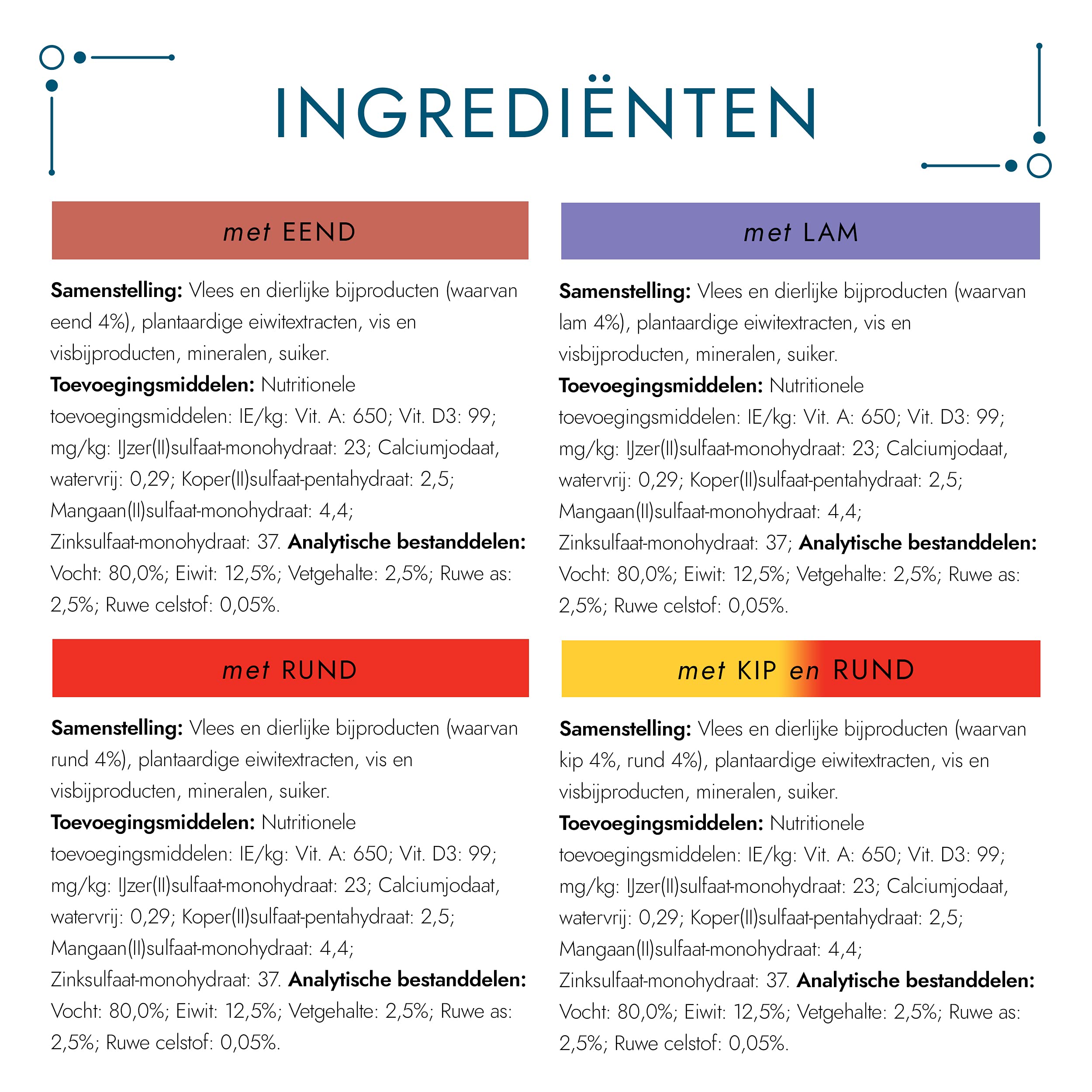 Gourmet Perła mini filety w Saus Kattenvoer, Natvoer met Eend, Lam, okrągłe, kip & okrągłe; 96 x 85 g - (96 portiezakjes; 8,16 kg)