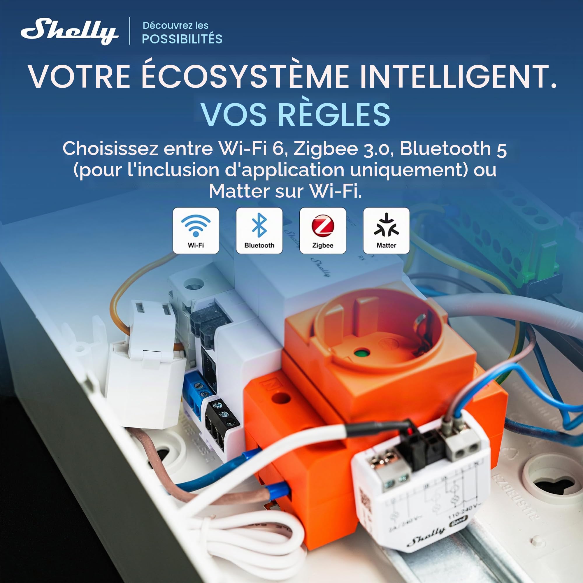 Shelly EM Gen4 – Compteur d'Énergie Monophasé 2 Canaux, Wi-Fi 6, Zigbee, Matter, Pince 50A incluse, 30 Jours d'Historique Local, Relais Contact Sec 2A, Hub non-requis, Alexa, Google Home