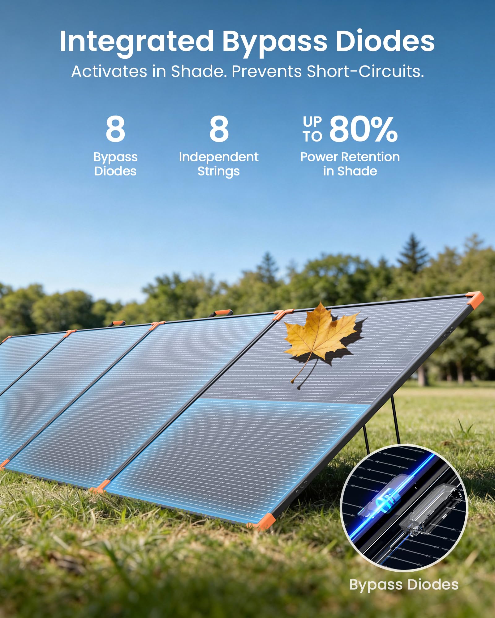 ZOUPW Pannello solare bifacciale portatile da 480 W, caricatore solare pieghevole tipo N 16BB con diodi bypass per EcoFlow Delta Bluetti Elite 100 Anker C1000, IP68 impermeabile 42,5 V ad alta