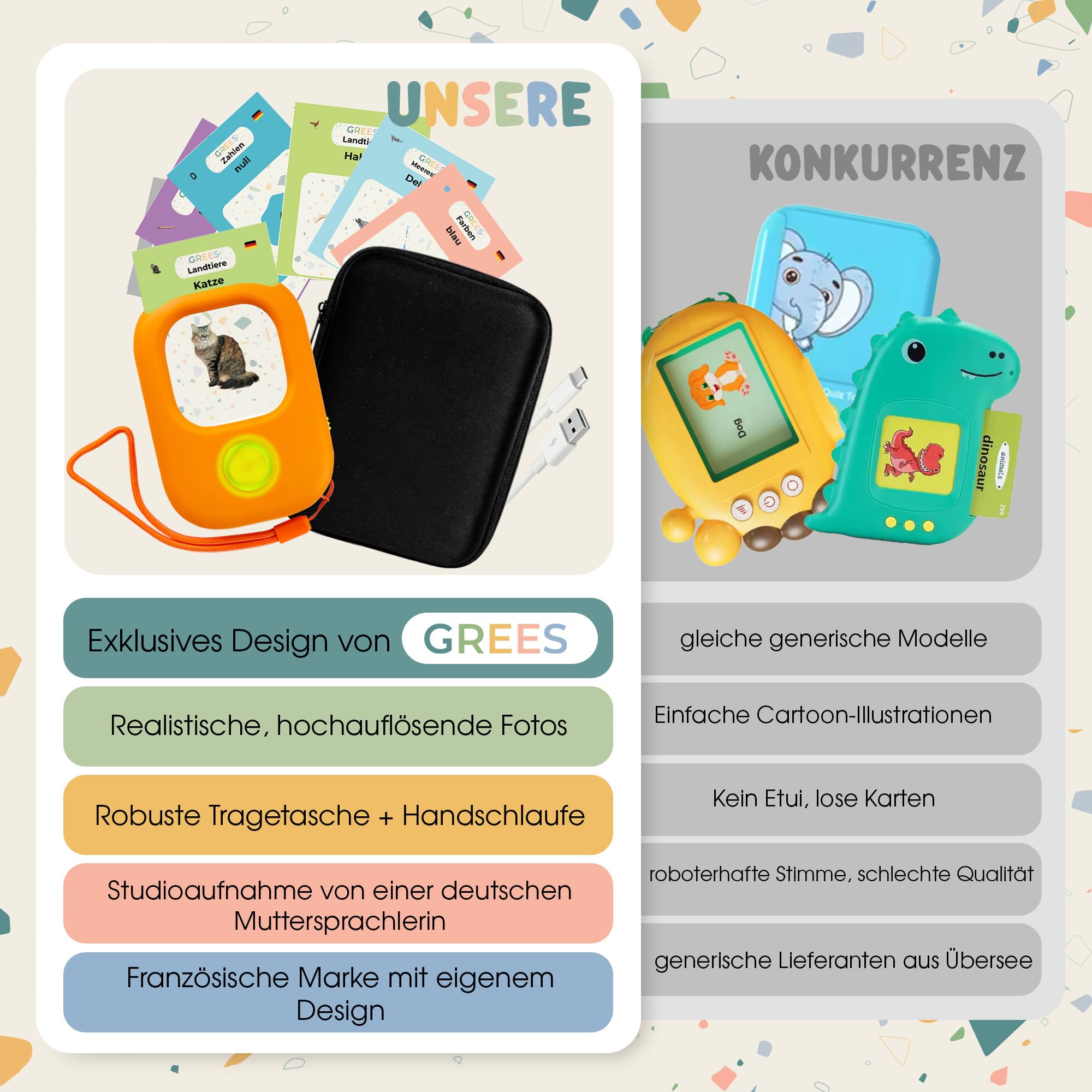 GREES Sprechende Lernkarten Deutsch mit Tragetasche – 258 Wörter mit klarer Studio-Stimme, 12 Themen, Montessori-Lernspielzeug ohne Bildschirm für Kinder 2–6 Jahre, Sprachförderung und Wortschatz