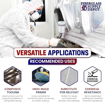 Fiberglass Supply Depot Duratec 707-002 Grey Surface Primer Gallon with 60cc Hardener