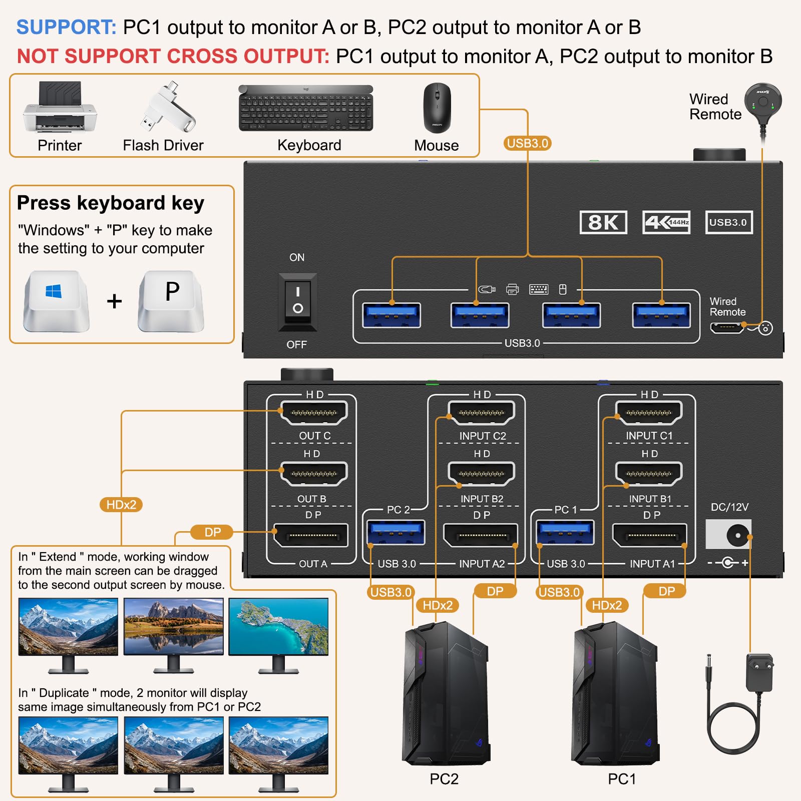 KVM Switch 2 PC 3 Monitores, KCEVE 2 HDMI + 1 DisplayPort KVM Conmutador, USB 3.0 8K @ 30Hz/4K @ 144Hz Triple Monitor KVM para 2 ordenadores, 3 pantallas y 4 dispositivos USB 3.0