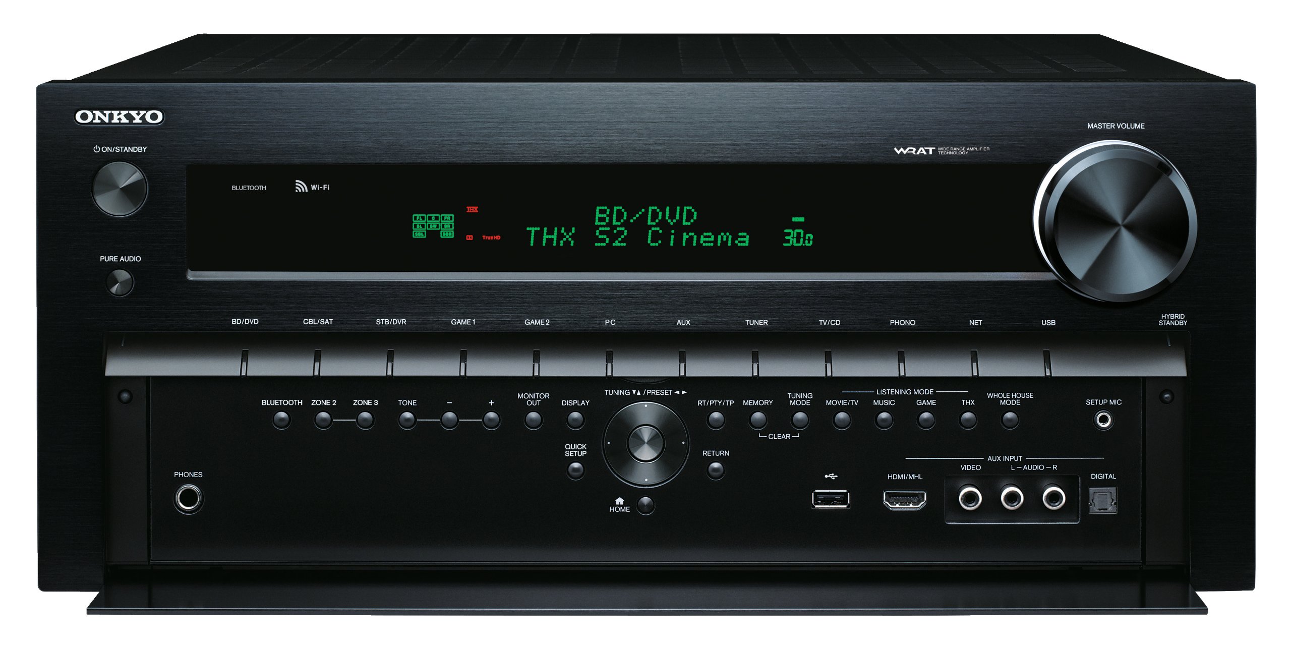 ONKYO TX-NR929