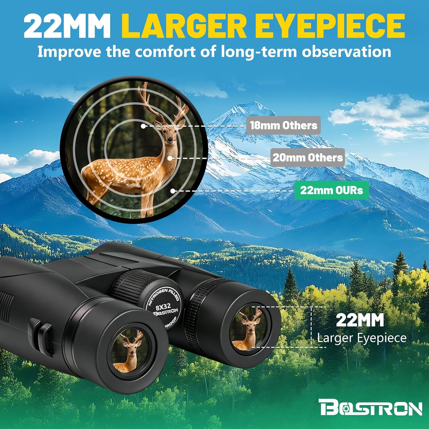 8x32 Small Binoculars for Adults High Powered Compact Binoculars with Phone Adapter,Shoulder Strap, BAK4 Prism,FMC Waterproof, Essentials for Bird Watching Travel Stargazing Cruise Ship - Image 2