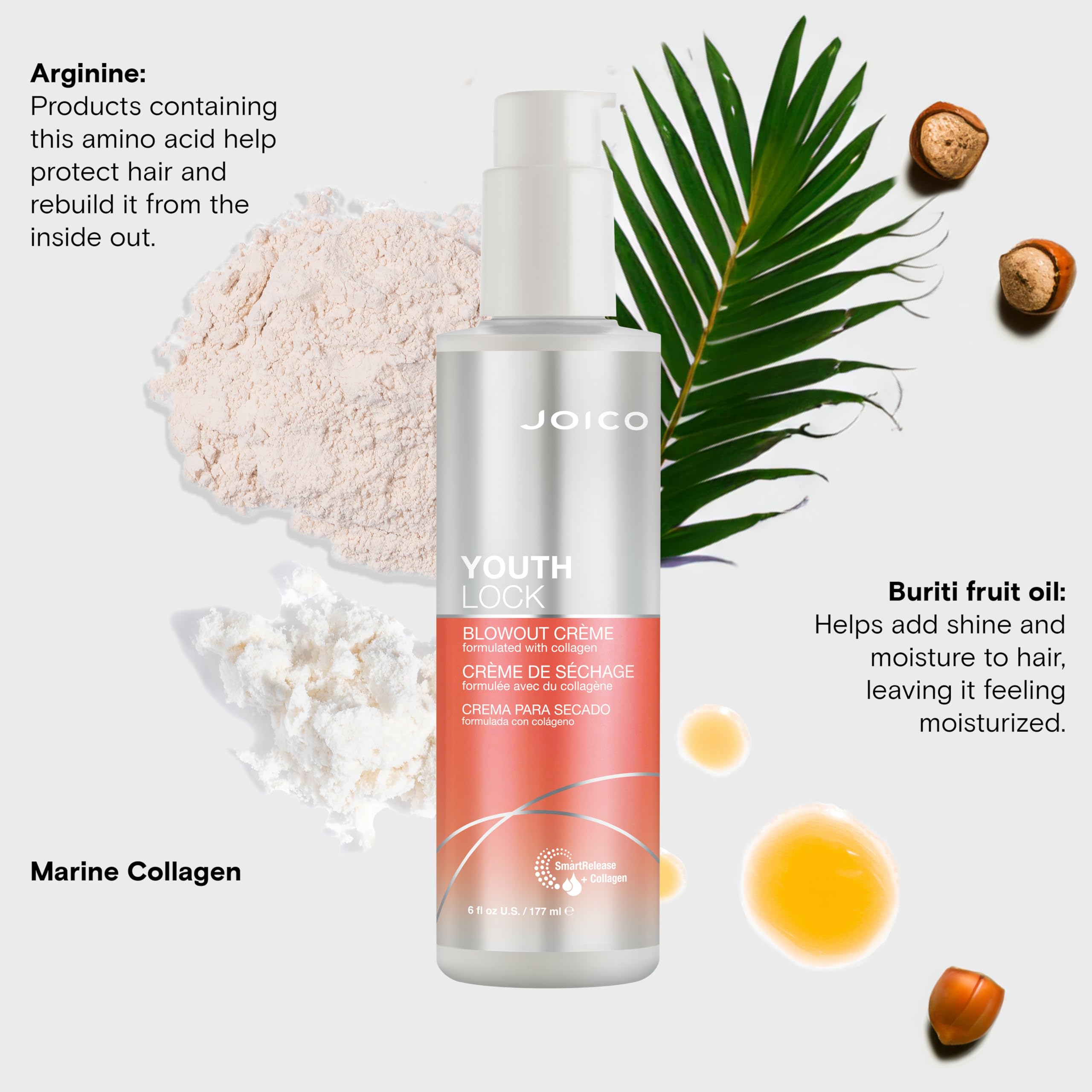 Joico YouthLock Blowout Crème Formulated With Collagen | Youthful Body & Bounce | Strengthen & Protect | Reduce Breakage & Frizz | Soften & Detangle Hair | Boost Shine | Sulfate Free | With Arginine