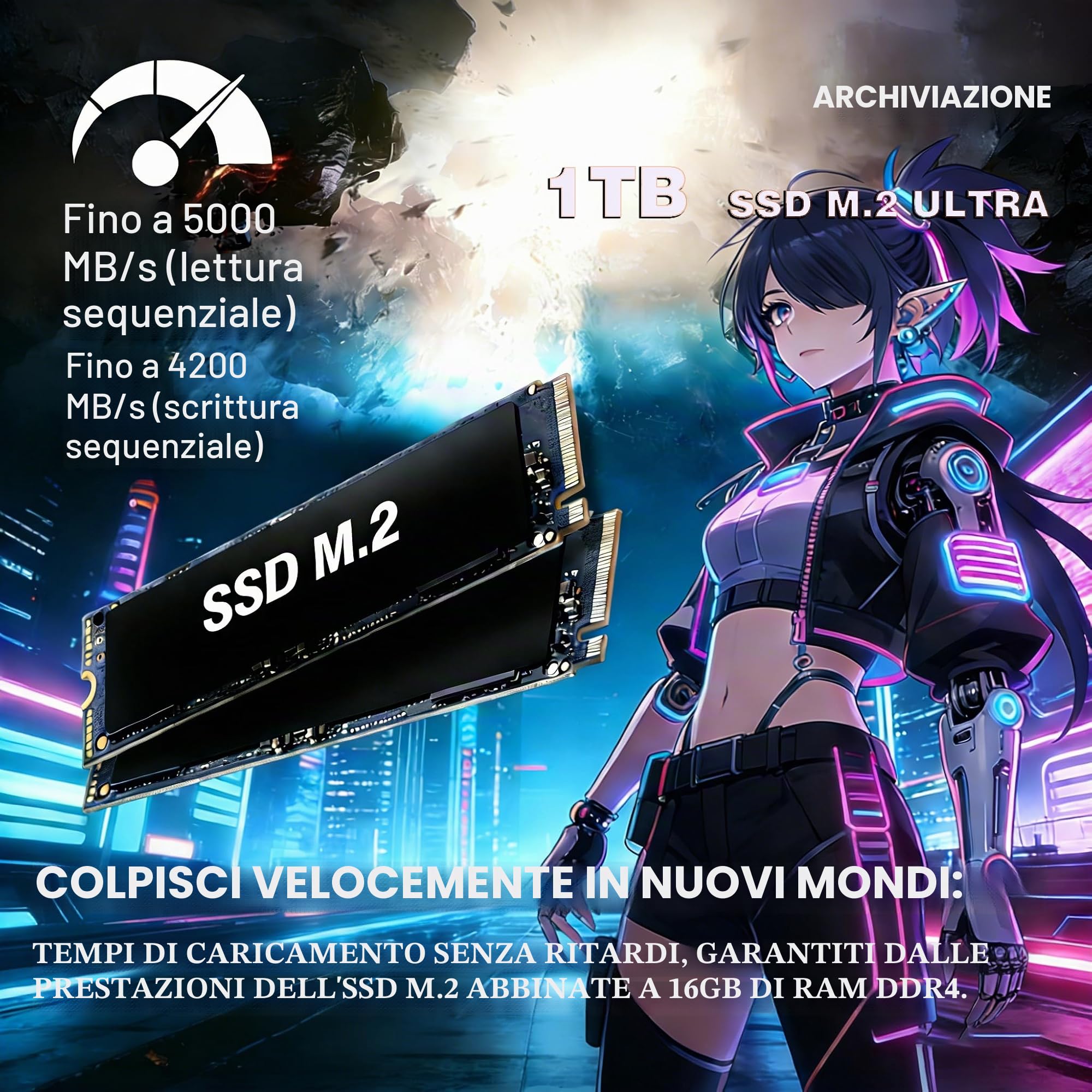 Gaming PC Core i5-14400F, GeForce RTX 4060TI, B610, RAM DDR4 16GB(8GB*2) 3200MHz, SSD NVMe da 1TB, P700W, 5 ventilatori RGB, WIFI, PC di gioco e creazione potente
