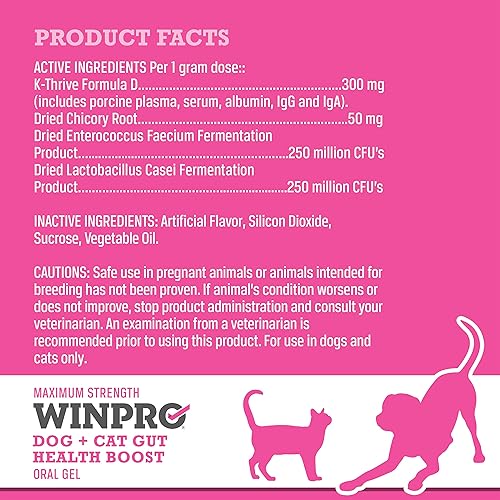Miniatura 2 de WINPRO Pet Pre + Gel oral probiótico sin granos alimentado por plasma para perros y otras mascotas, 0.52 onzas (0.53 oz), gel oral de proteína
