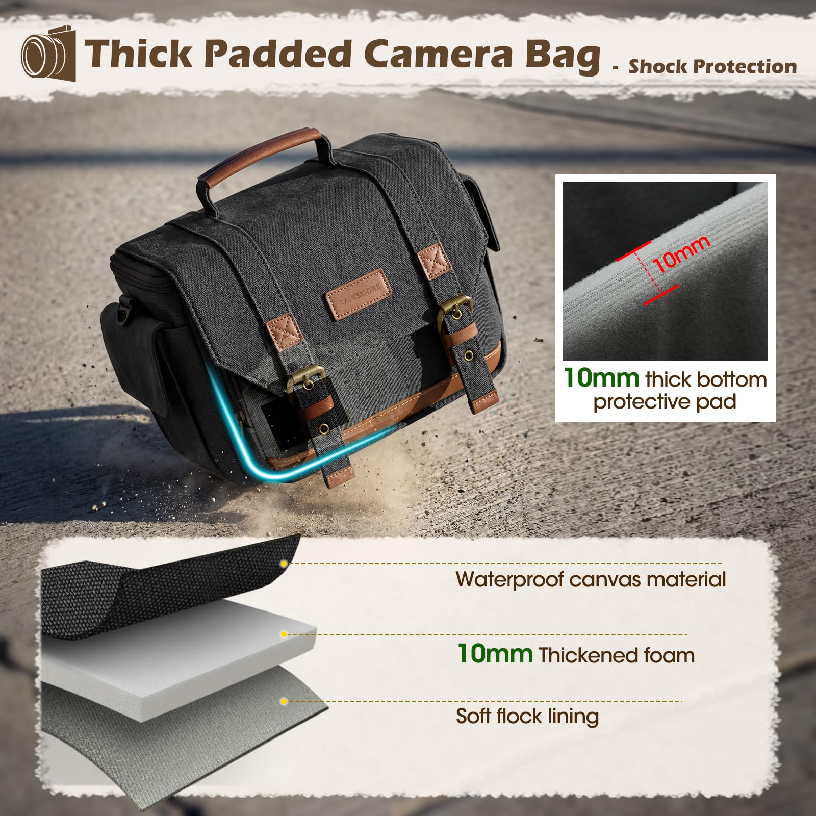RAINSMORE Sac pour Appareil Photo Bandoulière Vintage en Toile Imperméable, Sacoche pour Appareil Photo Reflex et Hybride avec Housse de Pluie, Support Trépied et Fermetures SBS
