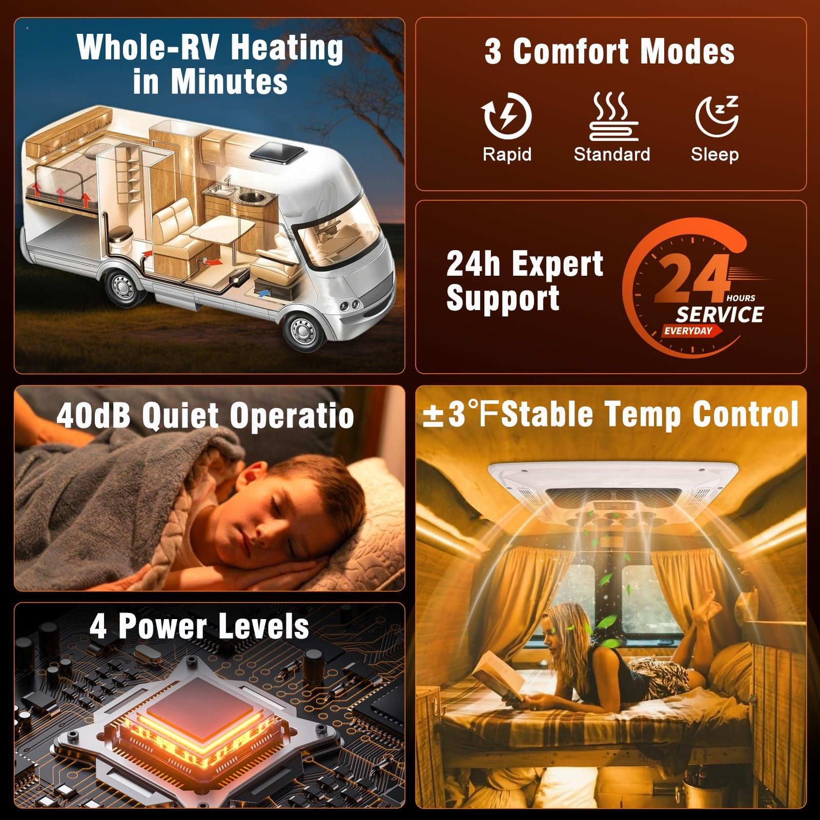 Aria Condizionata per Camper 12V/24V Portatile | Climatizzatore con Pompa di Calore e Telecomando | Ultra Silenzioso, Ideale per Roulotte e Van | Risparmio Energetico(24V)