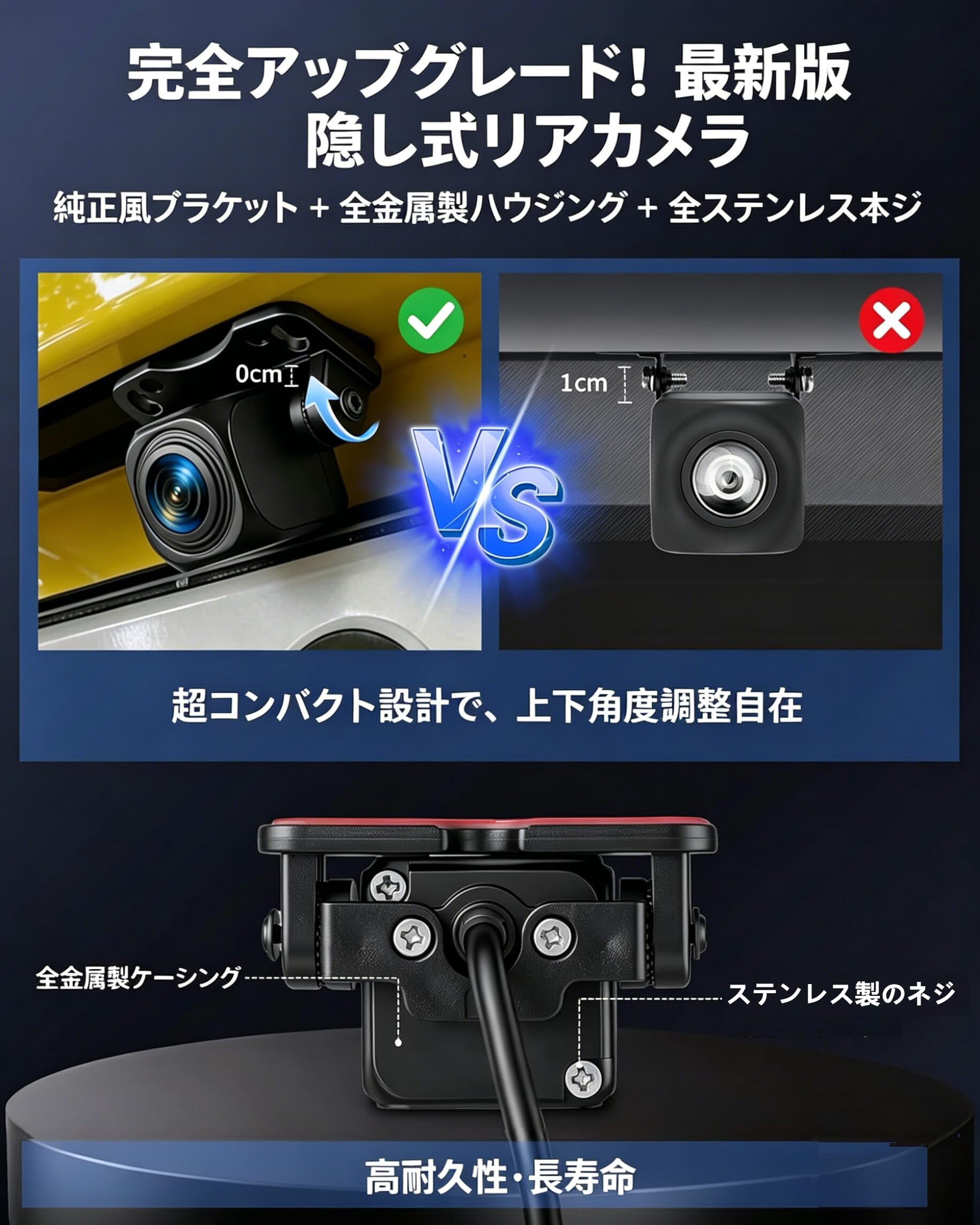  リアカメラ Amazon.co.jp: 【金属筐体＆OEMブラケット】Jansite AHD 1080Pバック