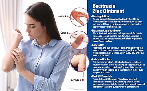Miniatura 4 de Globe (144 paquetes) Bacitracina Antibiótico Zinc Ungüento 0.03 oz Paquete. Primeros auxilios para prevenir y curar infecciones de cortes, rasguños