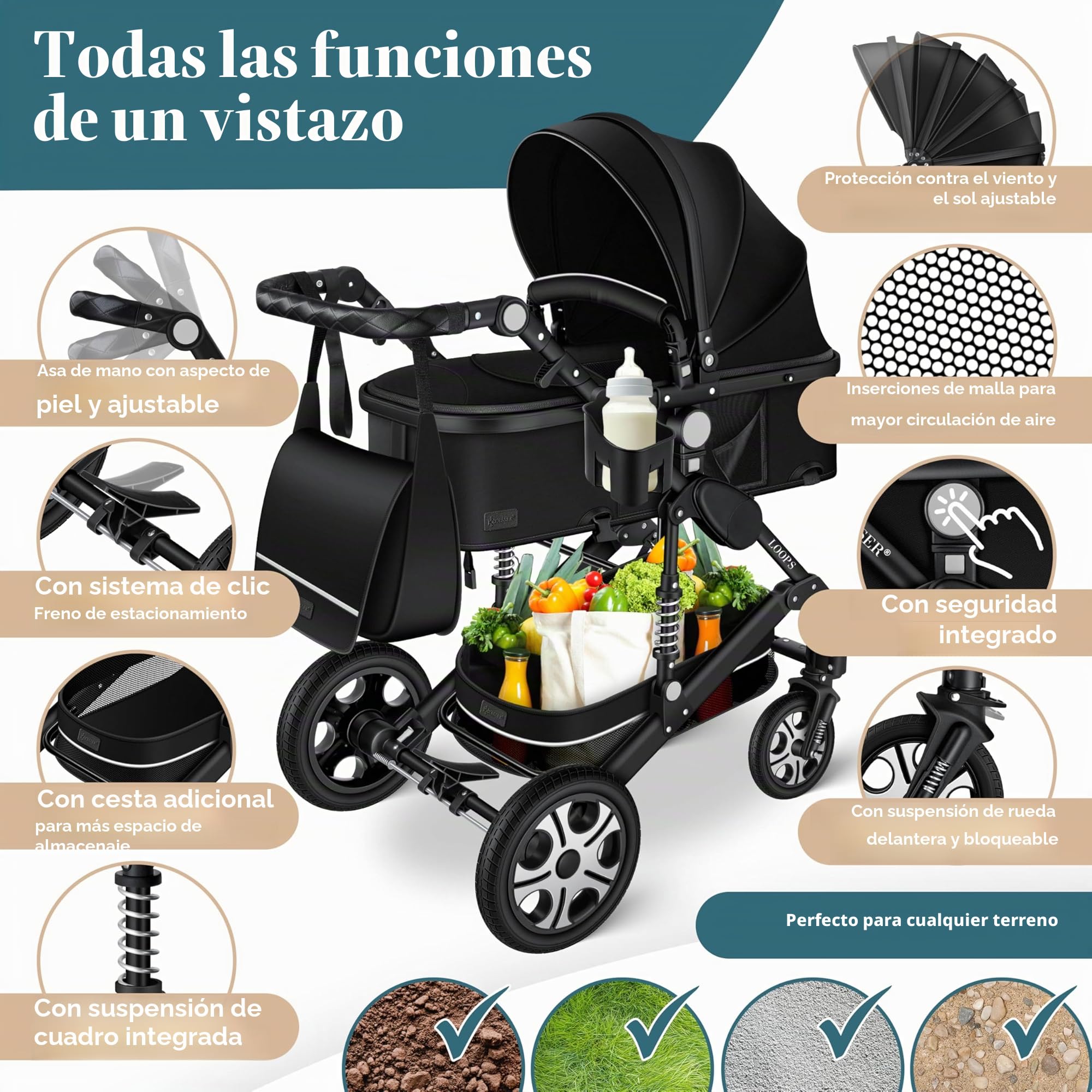 KESSER® Loops 3 in 1 Stroller combo juego completo de sillas de paseo incl. Asiento deportivo para bañera y silla de paseo, neumáticos de caucho macizo, bolso cambiador
