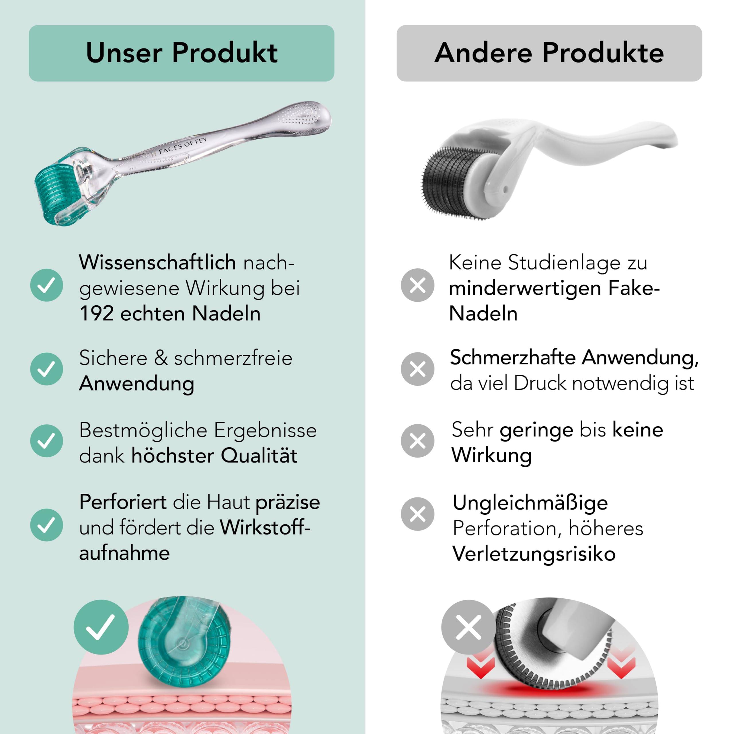 FACES OF FEY Dermaroller Gesicht 0,5mm – 192 Echte Nadeln aus Chirurgenstahl – Microneedling Roller für Gesicht & Körper – Derma Roller für professionelles Micro Needling zuhause