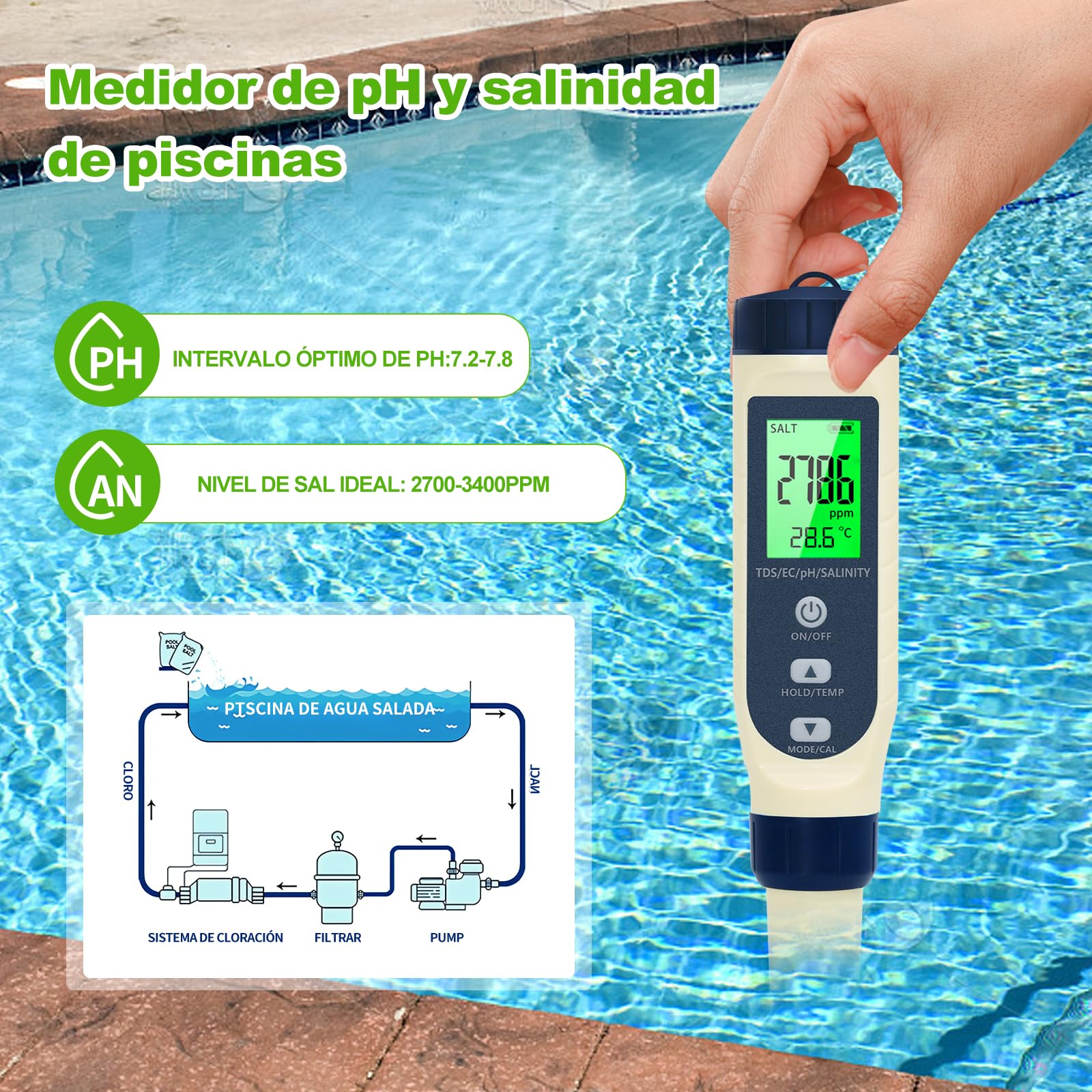 Pious Medidor PH 5 en 1 PH/TDS/CE/Salinidad/Termómetro con Pantalla LCD Alta Precisión para Hidropónica Piscinas