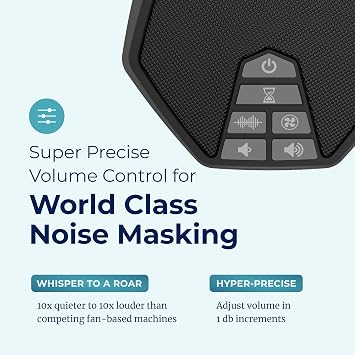 Adaptive Sound Technologies LectroFan EVO - Non-Looping Sound Machine for Sleep - Soothing Noise - Convenient Sleep Timer - Lightweight Build - USB-Powered - Charcoal