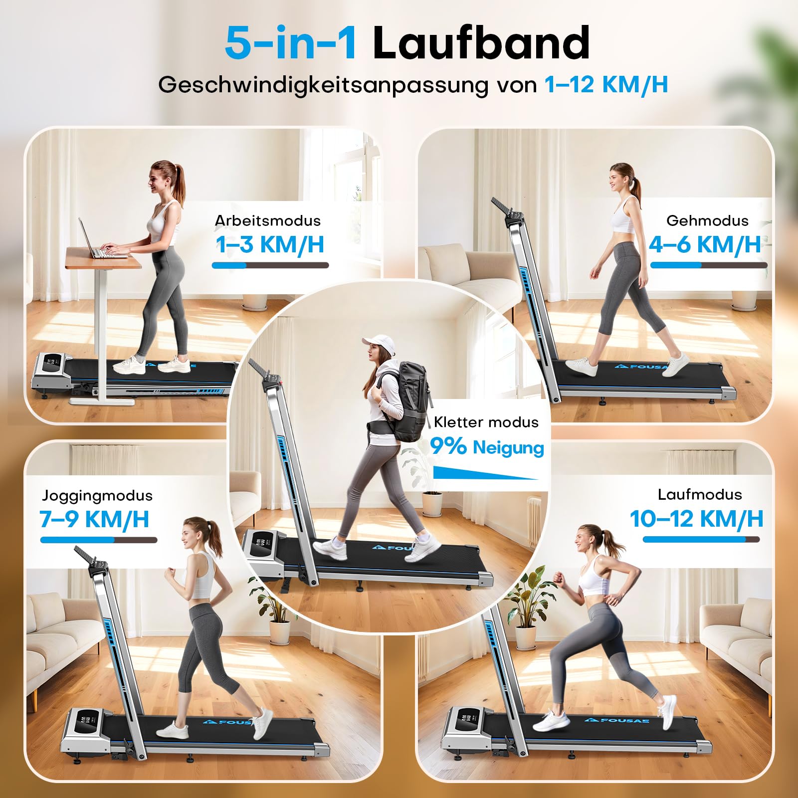 Laufband für Zuhause, 5 in 1 Walking Pad, 12km/h Klappbar Laufband mit 9% Steigung, 2.75HP Walking Machine mit LED-Anzeige, Fernbedienung und App, 12 HIIT, Bis 160 kg, Keine Installation