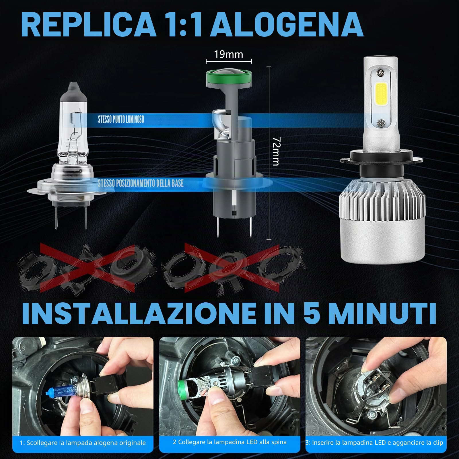 H7 LED Lampadina per Fari con Mini Lente Proiettore, 2 PZ 12V 80W 21000LM 800% più Luminosa Lampadina H7 LED, 6500K 1:1 Dimensioni Lampadines per Fari Anteriori con Ventola