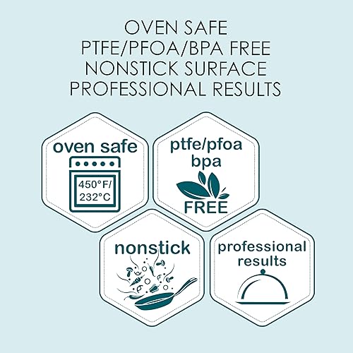 Miniatura 6 de Chicago MetallicMolde antiadherente de Pan Madeleine 1575 por 775 pulgadas 12 huecos