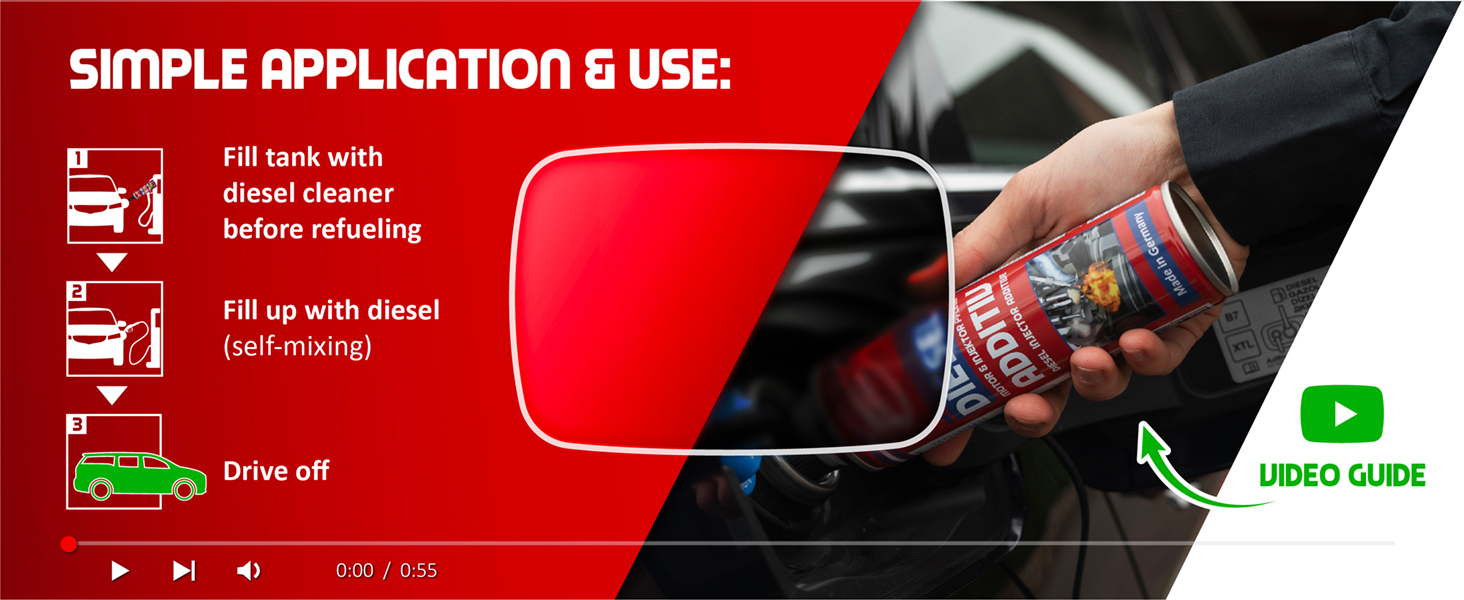 SYPRIN Original Motorsköljning - Engine Flush Cleaner, Motor Interiör