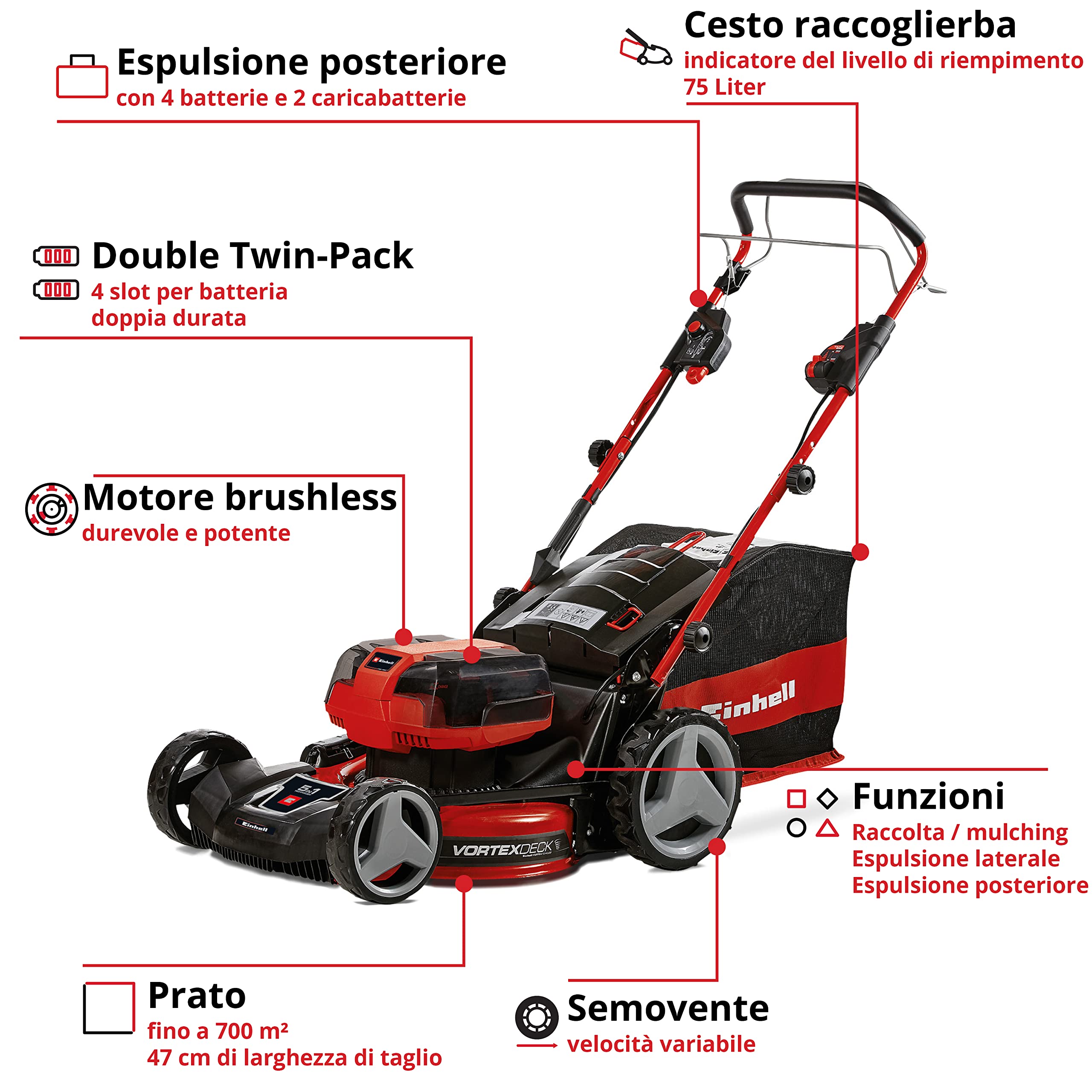 Einhell Professional Tosaerba a batteria GP-CM 36/47 S HW Li Kit Power X-Change (36 V, 47 cm larghezza di taglio, 700 m², trazione semovente, Brushless, funzione mulching incl. 4x 4,0 Ah batteries, 2x