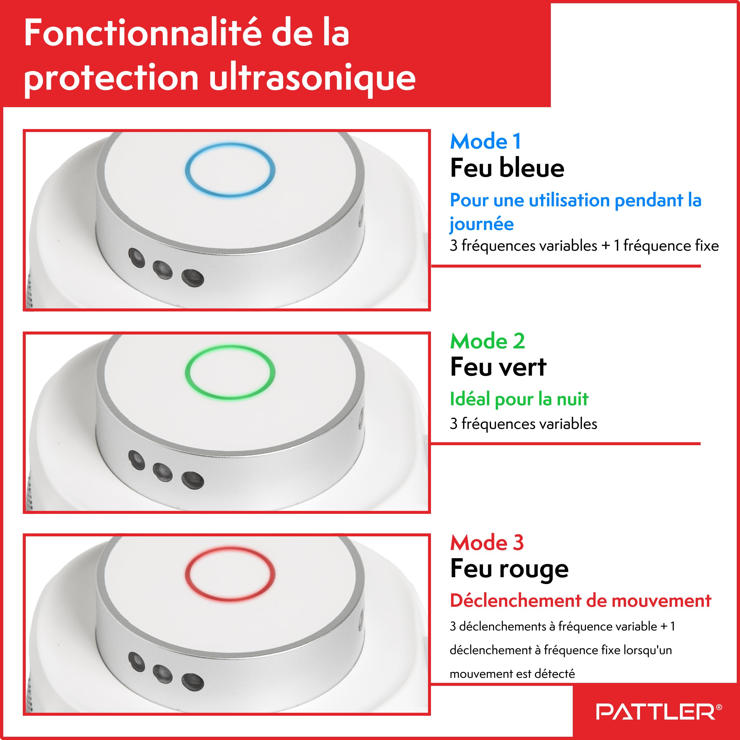 PATTLER® - Répulsif pour Souris à ultrasons 360° - Repousse efficacement Les Souris avec des Ondes ultrasonores - 2 pièces