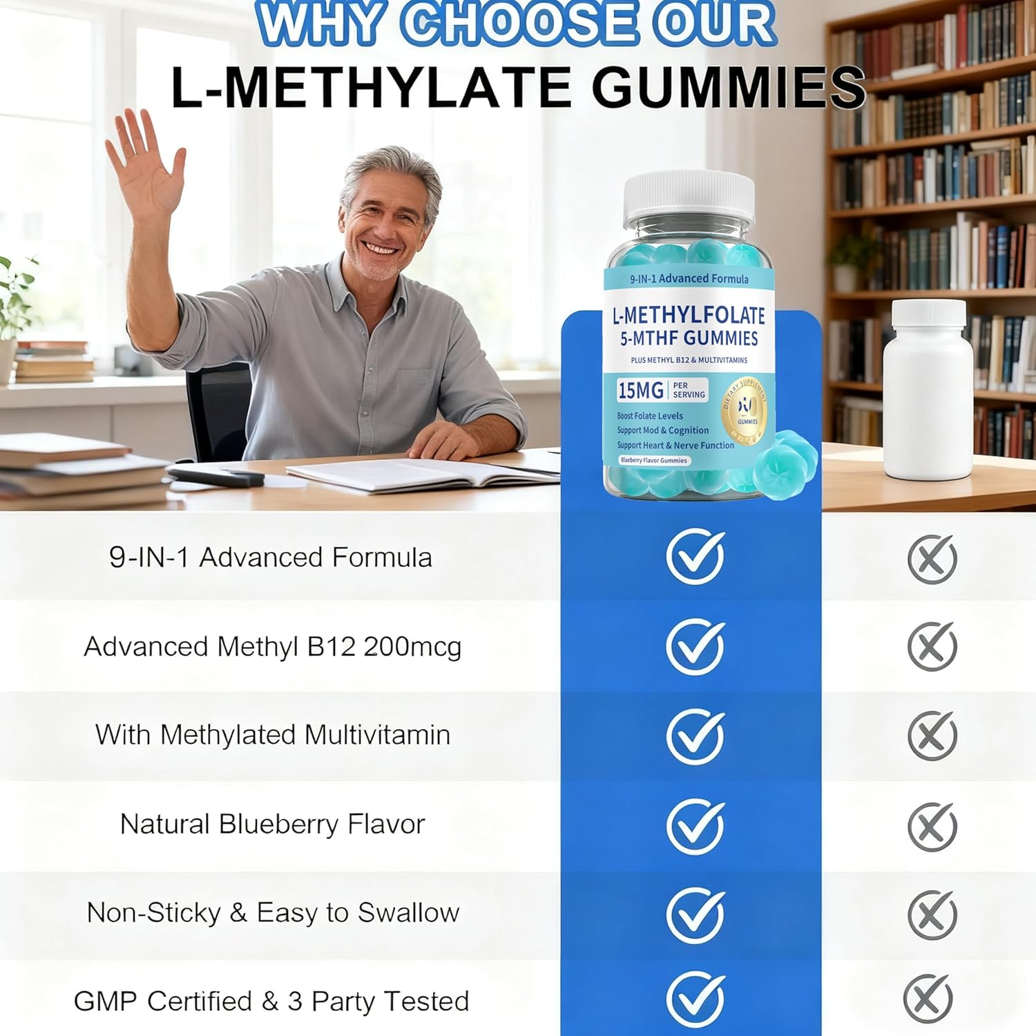 L-Methylfolate 15mg Gummies with Methyl B12 | Active Folate & B12 Support Formula, Vegan Friendly, 60 Count - Image 4
