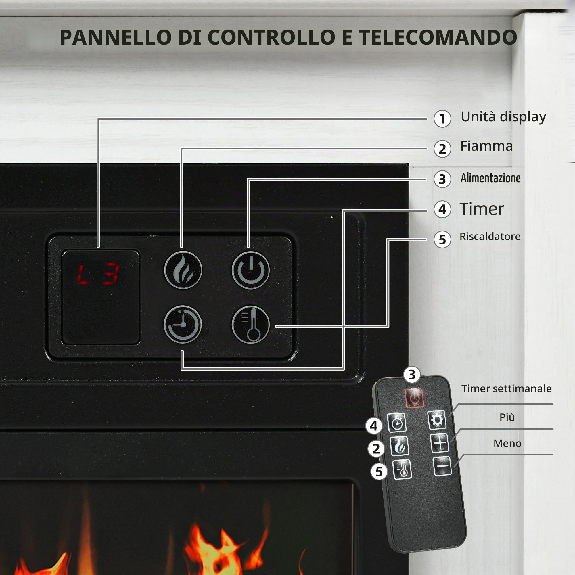 YITAHOME Caminetto Elettrico, Effetto Fiamma LED 3D, 2000W, Bianco | 39 Camino Elettrico da Terra con Funzione di Riscaldamento, 24 Colori LED indipendenti, Timer Termostato e Telecomando