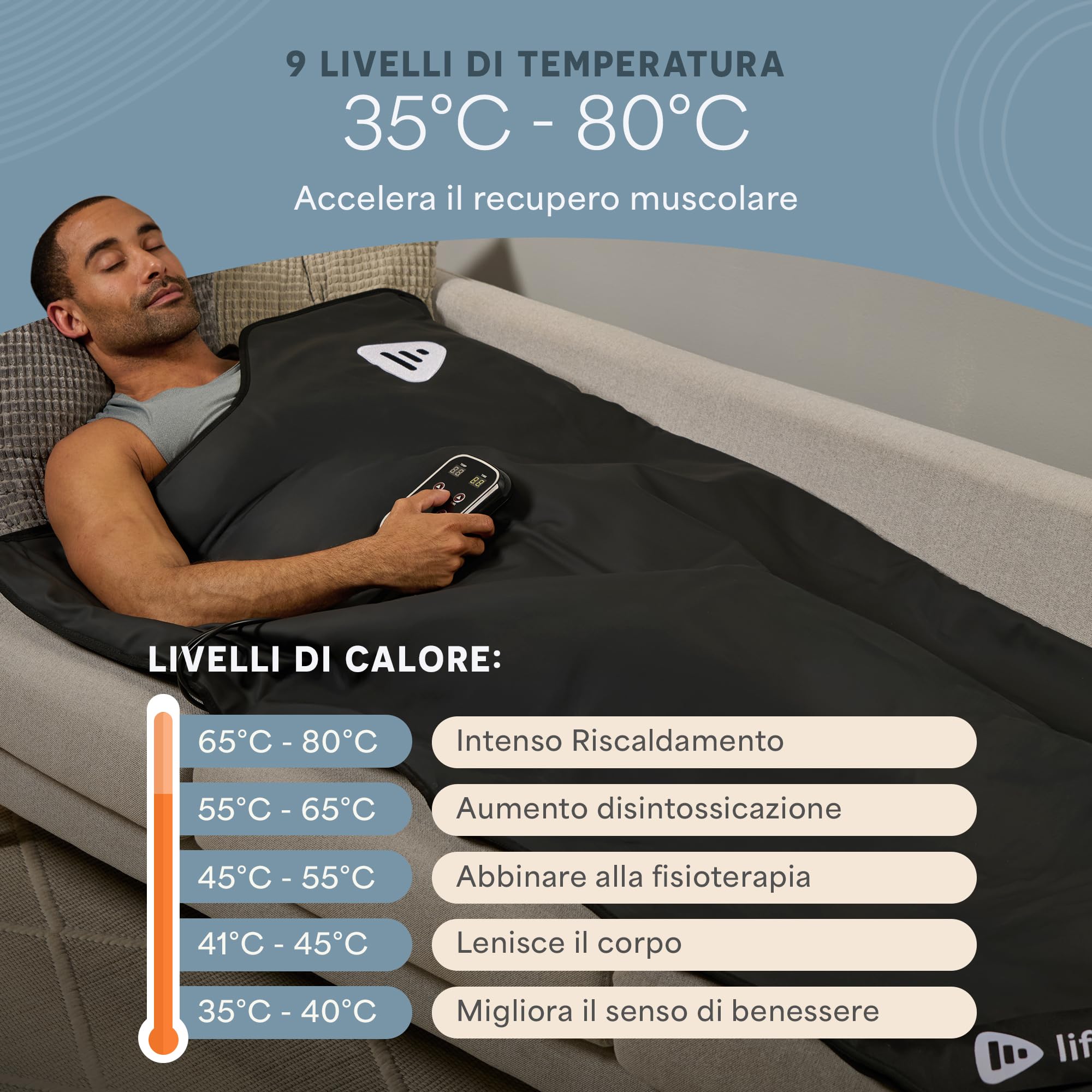 Lifepro RejuvaWrap - Coperta da sauna a infrarossi, coperta riscaldata per rilassarsi, coperta portatile per sauna - esperienza spa a casa con 9 livelli di calore (da 35 °C a 80 °C) con impacchi