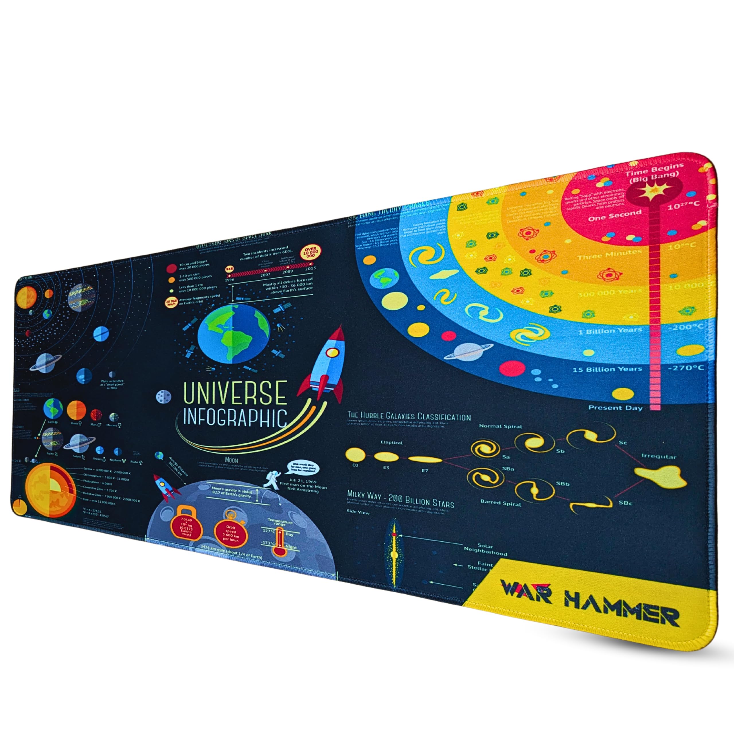 See full amazon price history chart for WAR HAMMER GX1050 Extended Size Gaming Mouse Pad| Stitched Edges| Non-Slip Rubber Base|Computer Laptop|Keyboard Mouse Pad for Office & Home (Space V1) WAR HAMMER GX1050 Extended Size Gaming Mouse Pad| Stitched Edges| Non-Slip Rubber Base|Computer Laptop|Keyboard Mouse Pad for Office & Home (Space V1) (B0D92HRDKN) Amazon Price History, Amazon Price Tracker