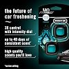 Febreze Ambientador para Auto, Clip para Ventilación, Accesorios Aromáticos, Larga Duración para Olores Fuertes, Aroma Unstopables Fresh, 0.07 oz, 4 Unidades, 0.28 oz (Paquete de 1) 3