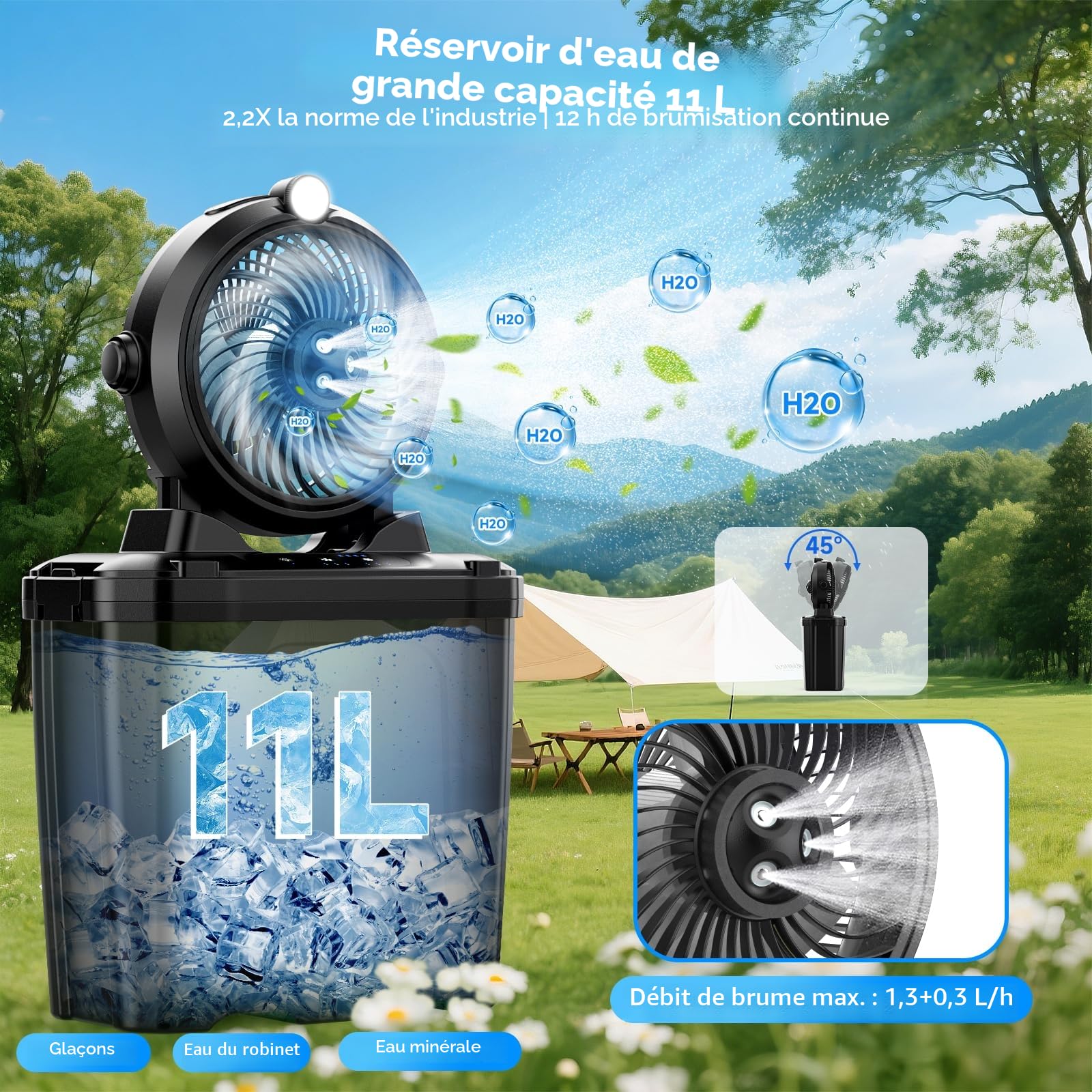 Ventilateur Brumisateur Camping avec Seau de 11L & LED, 20000mAh Batterie Ventilateur Portable, 3 Vitesses, 3 Modes de Brumisation, Oscillation Verticale à 45°, Camping/Pêche/Voyage