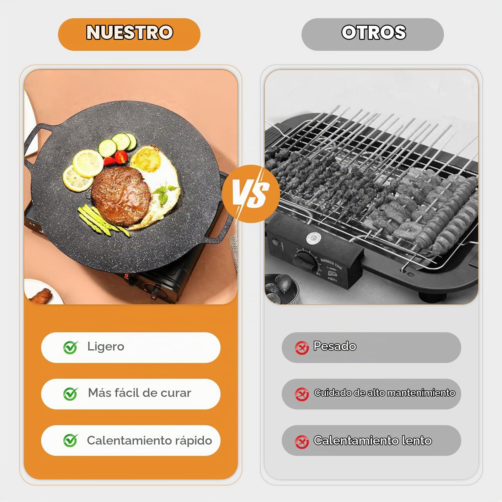 Sartén coreana para barbacoa, parrilla redonda de 32 cm, sartén redonda antiadherente, compatible con parrilla interior o exterior