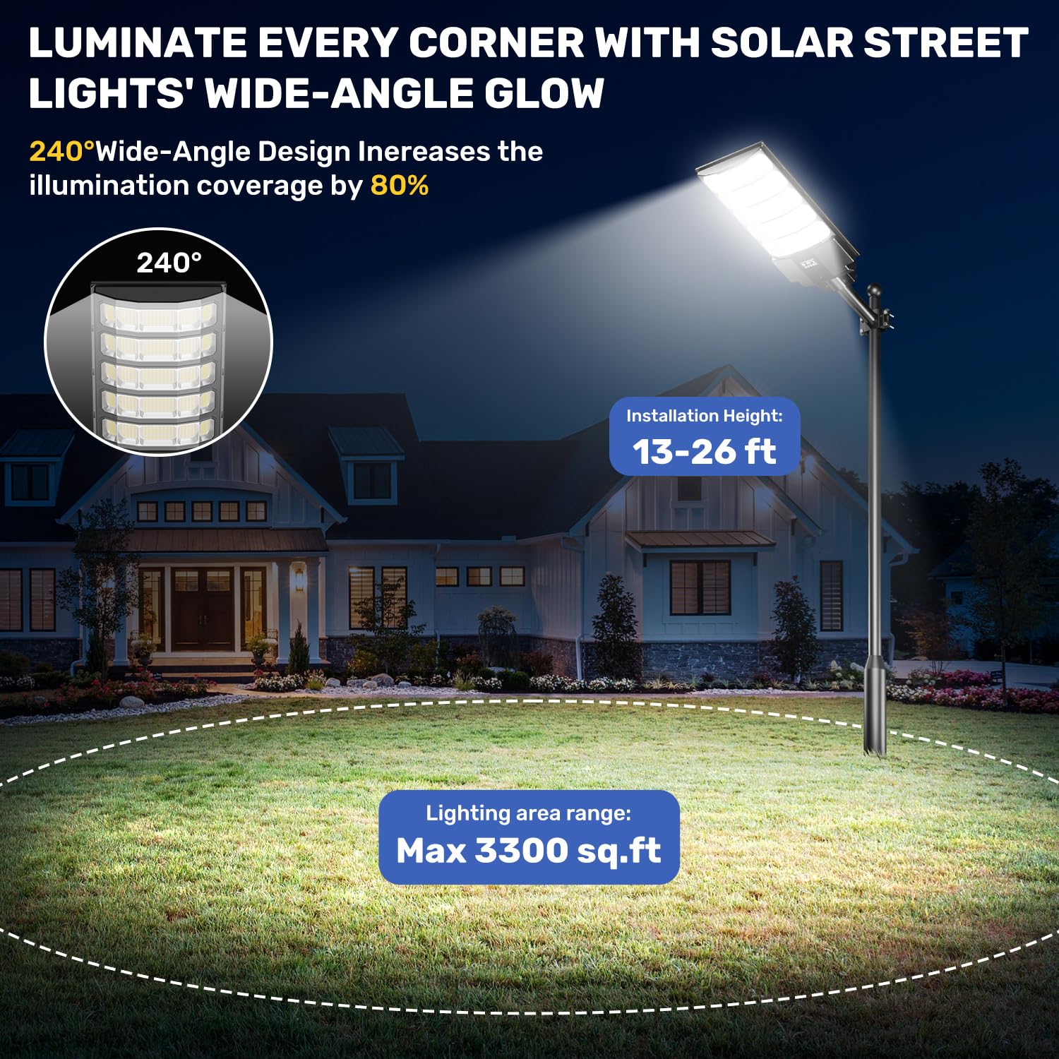LEKIA Farolas Solares Exteriores, 8000W Potente Farola Solar con Sensor de Movimiento & Mando a Distancia, 6500K Impermeable Foco Solar Luz de Seguridad para Jardín, Patio, Parcela