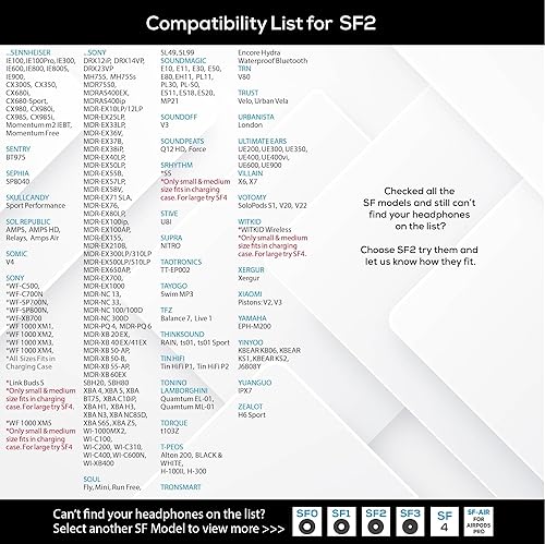 Miniatura 8 de SONICFOAM Puntas para auriculares de espuma viscoelástica, aislamiento de ruido premium, almohadillas de espuma de repuesto, paquete de 10 para